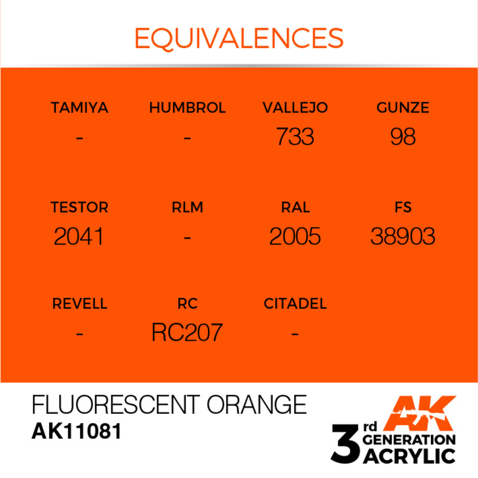 AK Interactive AK 3rd Gen Acrylics: Fluorescent Orange (17ml)