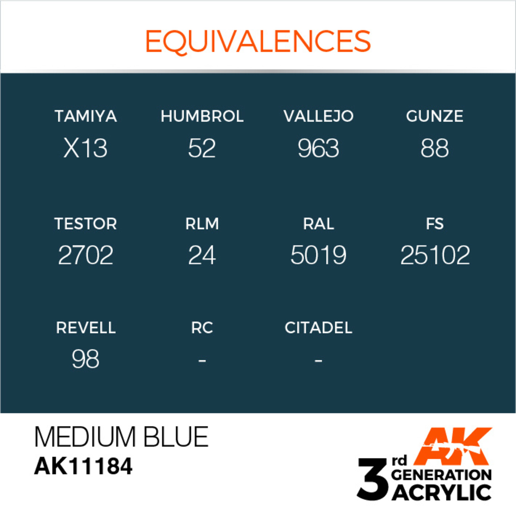 AK Interactive AK 3rd Gen Acrylics: Medium Blue (17ml)