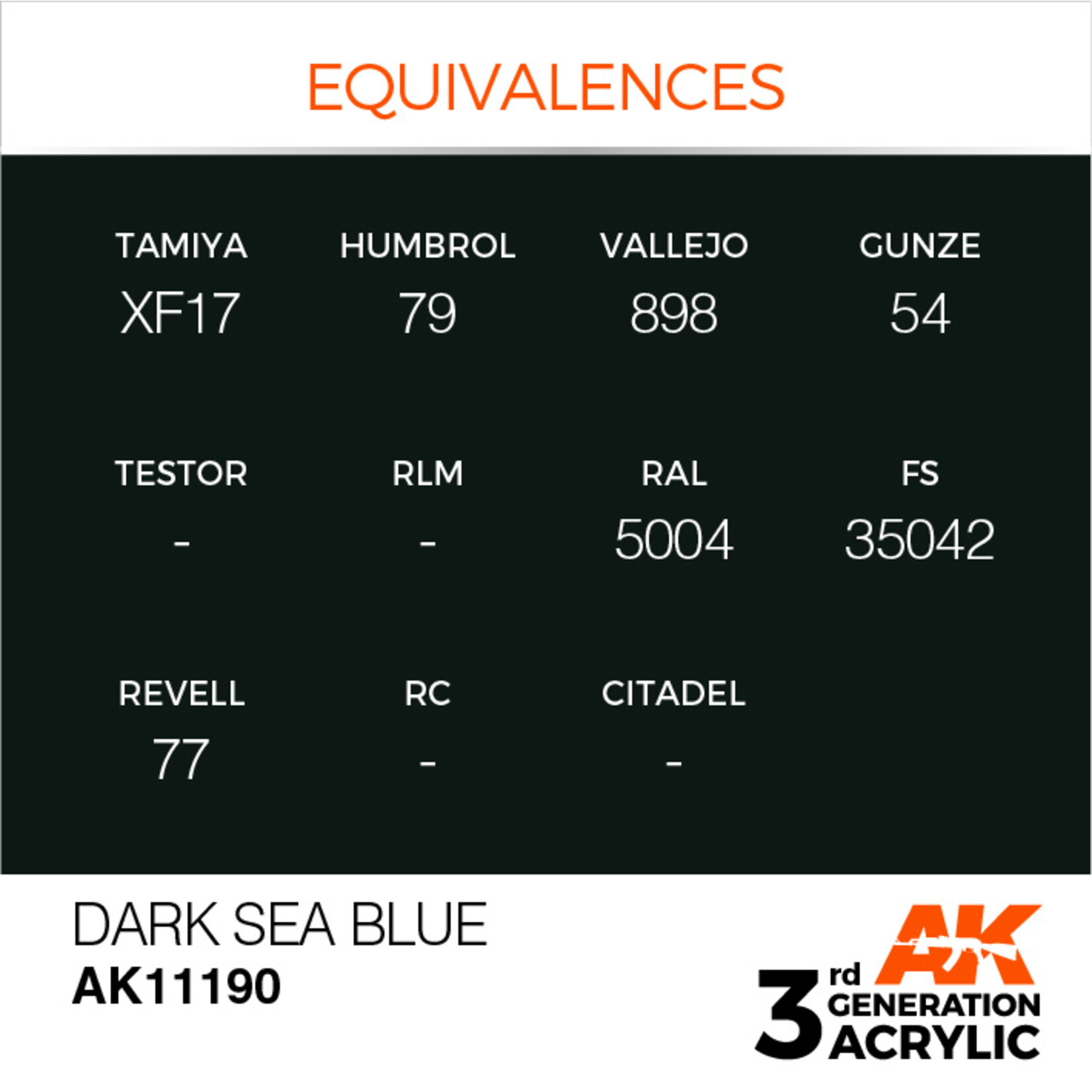 AK Interactive AK 3rd Gen Acrylics: Dark Sea Blue (17ml)