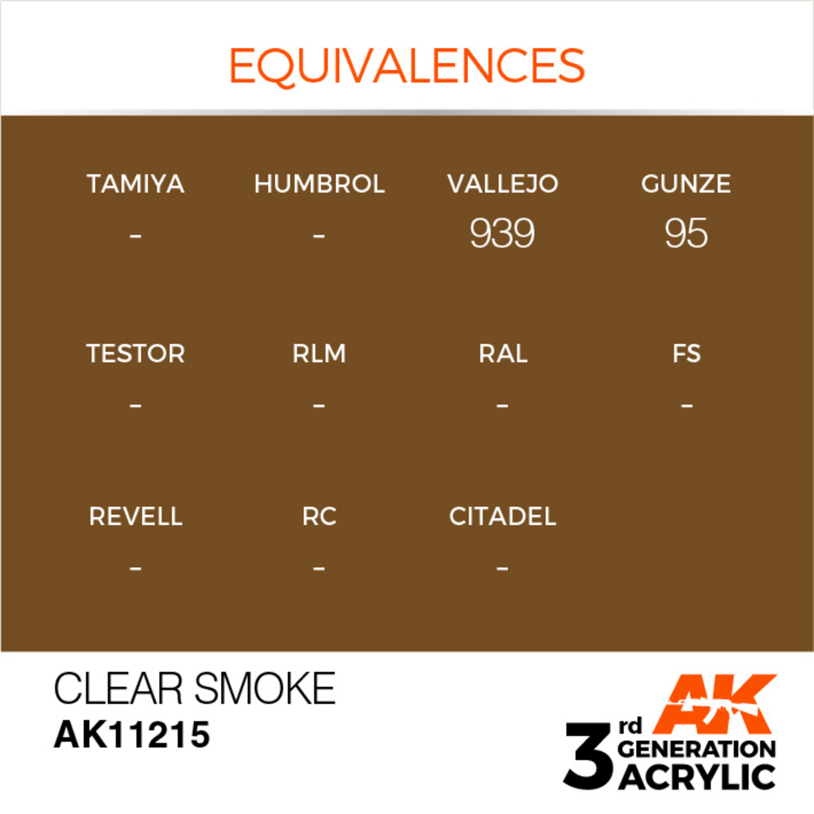 AK Interactive AK 3rd Gen Acrylics: Clear Smoke (17ml)