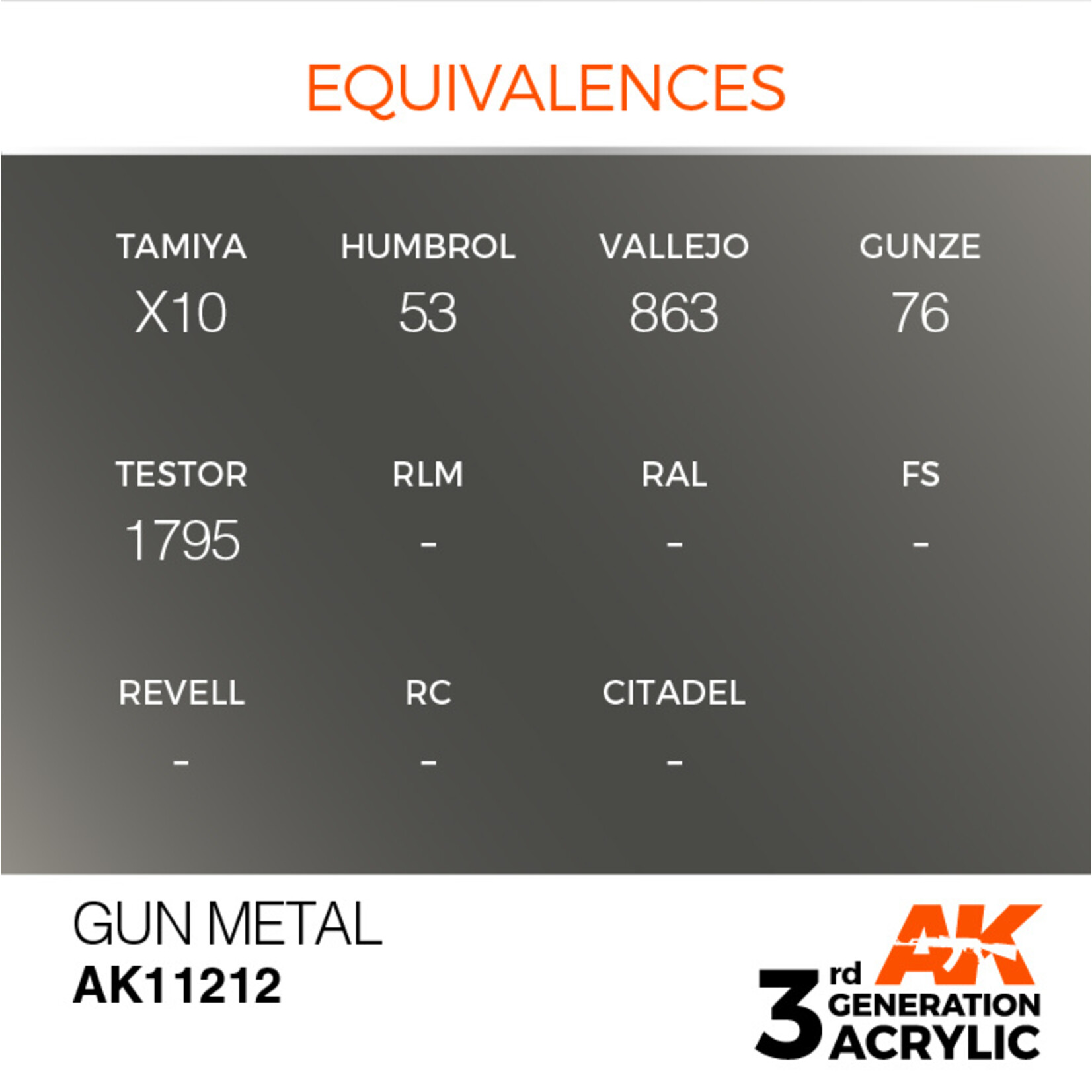 AK Interactive AK 3rd Gen Acrylics: Gun Metal (17ml)