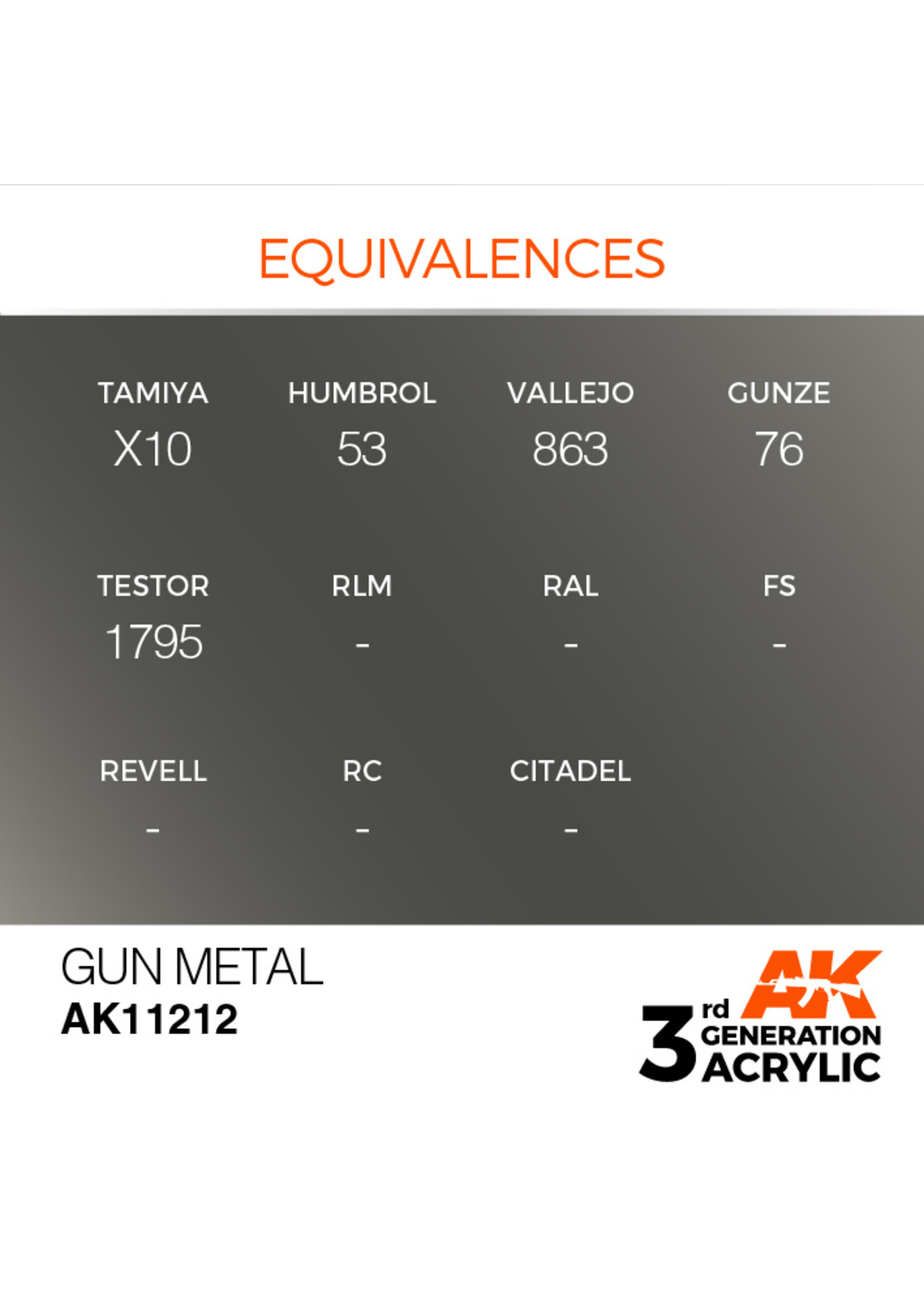AK Interactive AK 3rd Gen Acrylics: Gun Metal (17ml)