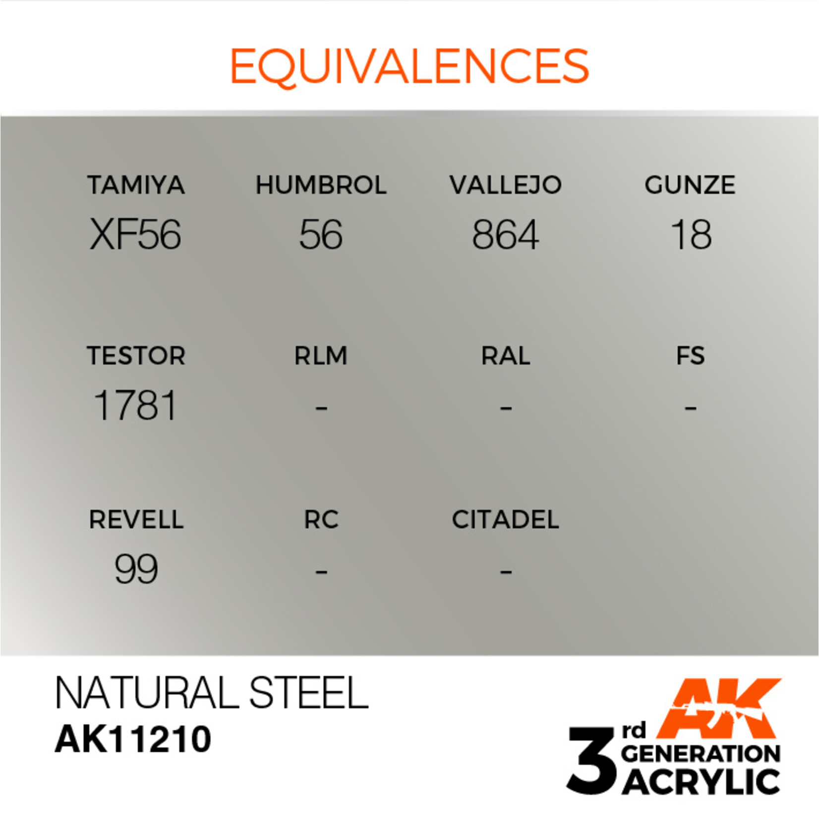 AK Interactive AK 3rd Gen Acrylics: Natural Steel (17ml)