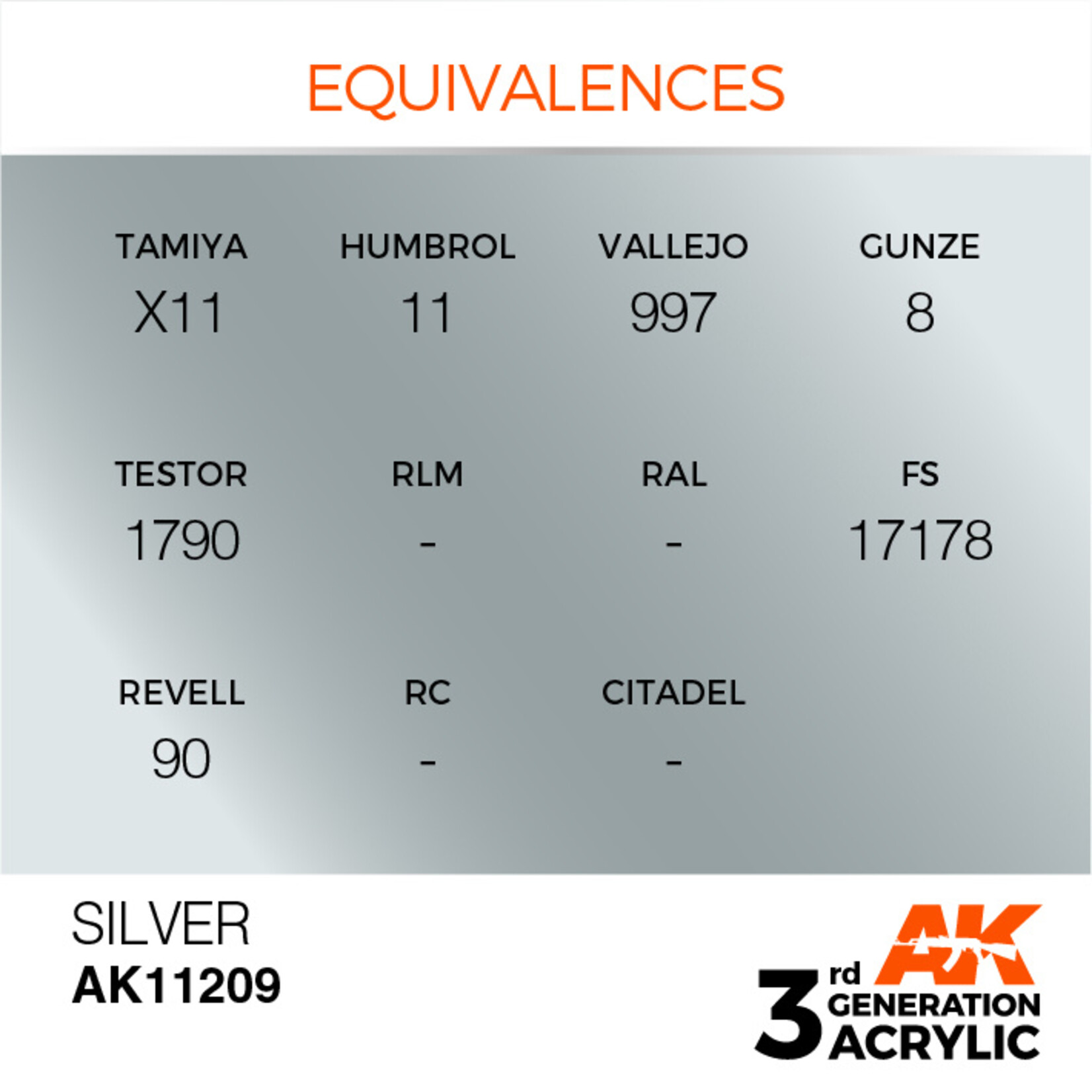 AK Interactive AK 3rd Gen Acrylics: Silver (17ml)