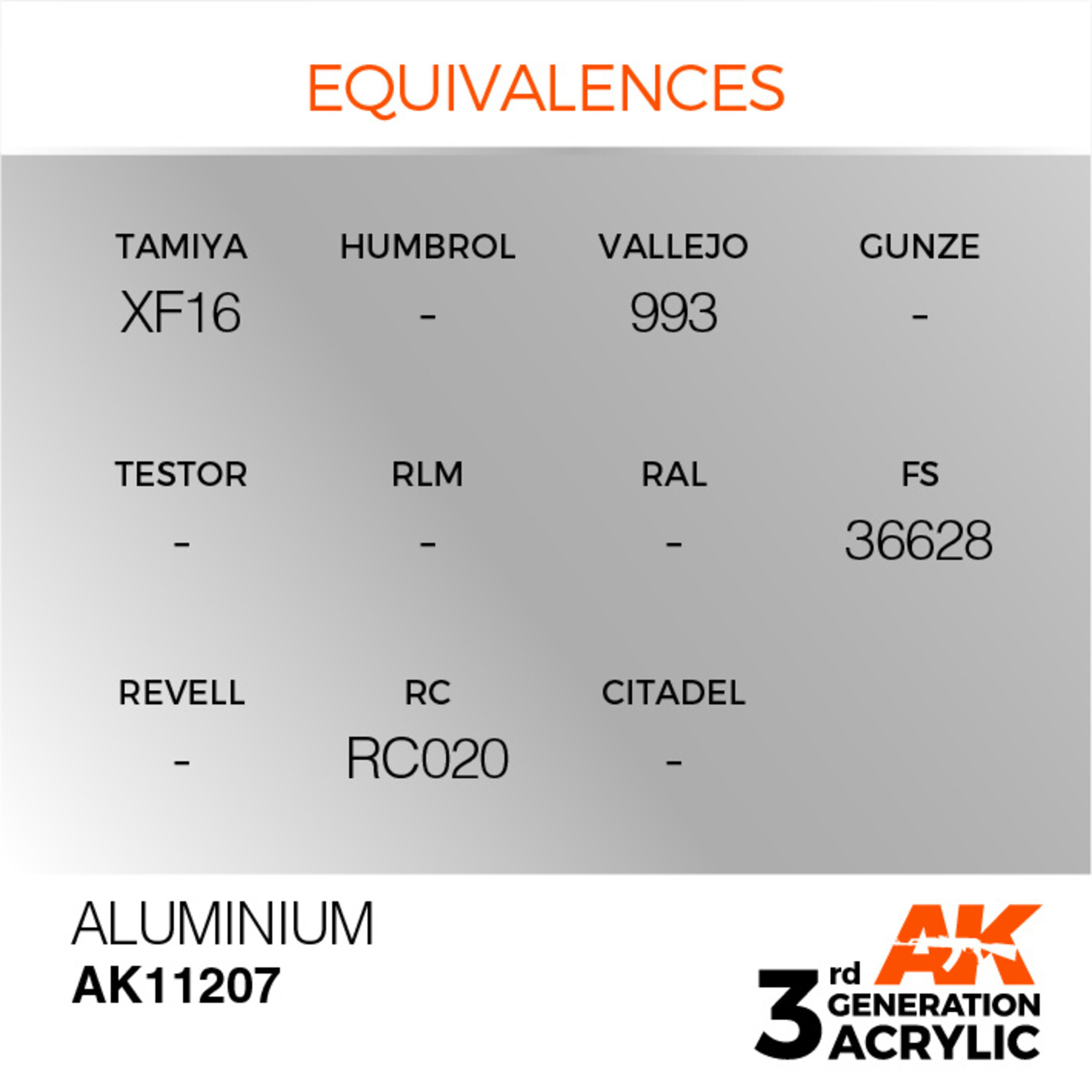 AK Interactive AK 3rd Gen Acrylics: Aluminium (17ml)