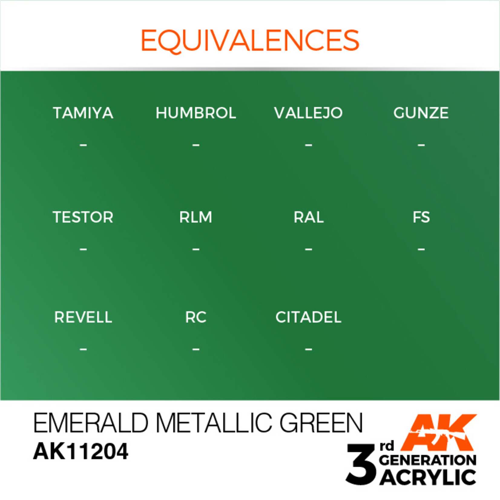 AK Interactive AK 3rd Gen Acrylics: Emerald Metallic Green (17ml)