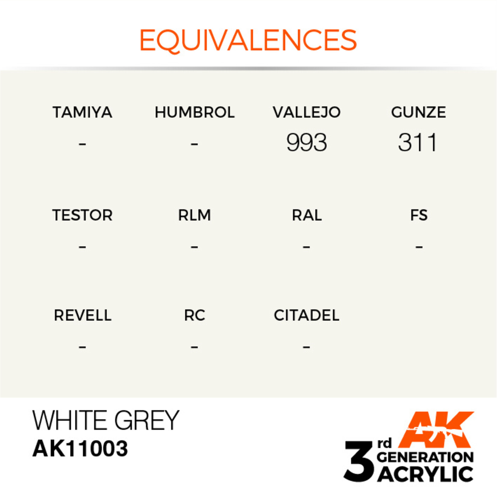 AK Interactive AK 3rd Gen Acrylics: White Grey (17ml)