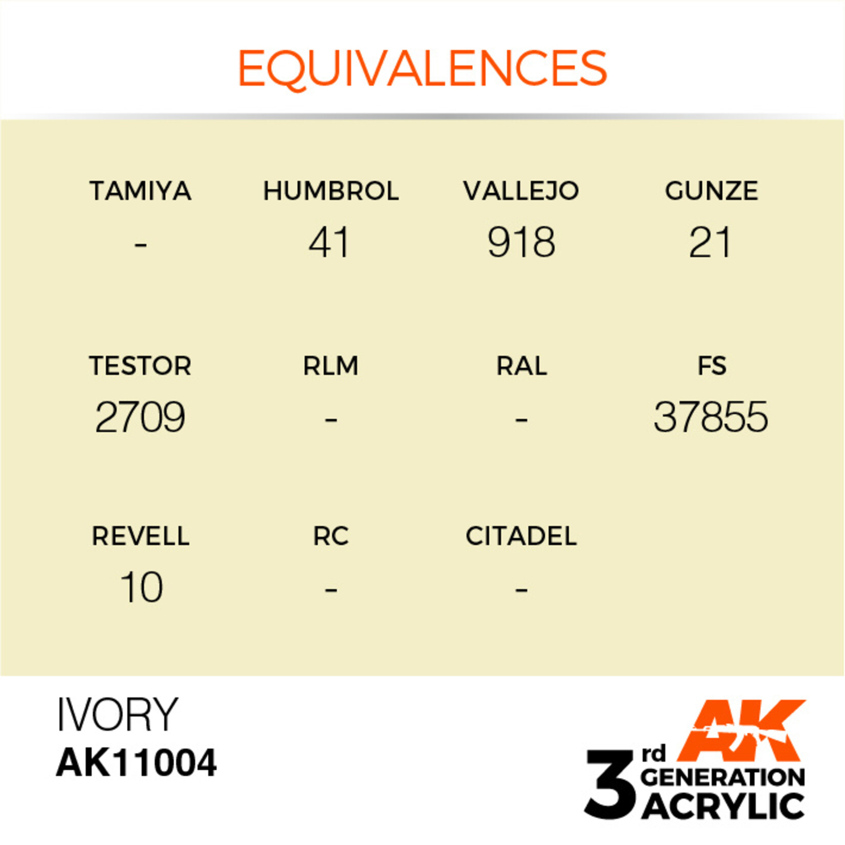 AK Interactive AK 3rd Gen Acrylics: Ivory (17ml)
