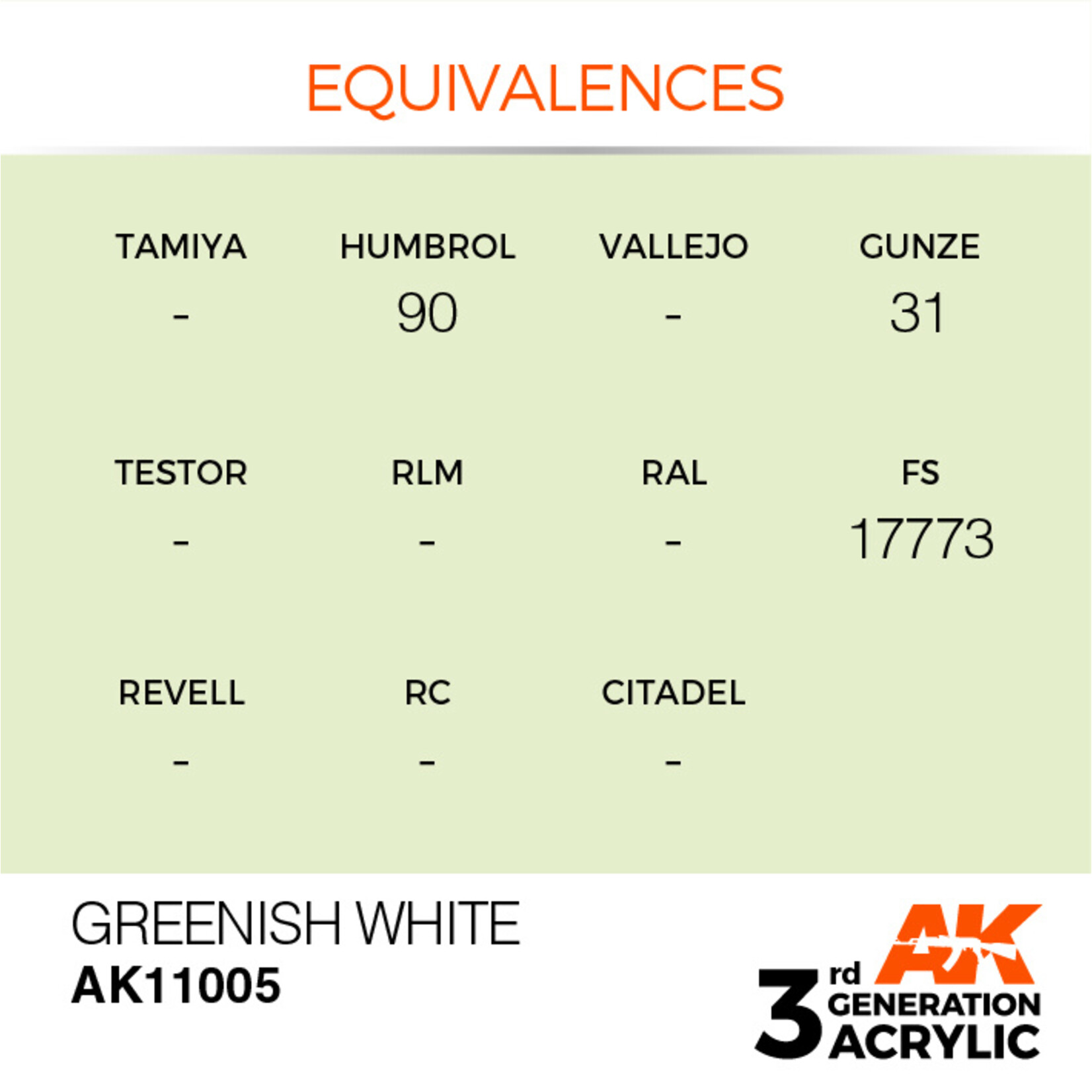 AK Interactive AK 3rd Gen Acrylics: Greenish White (17ml)