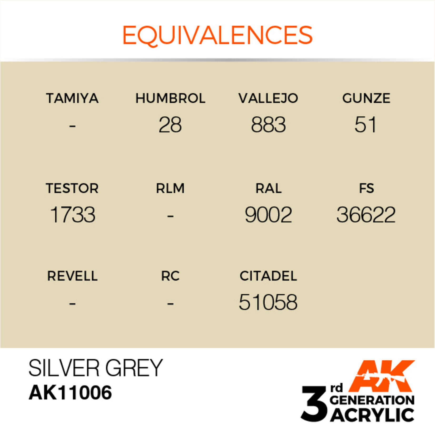 AK Interactive AK 3rd Gen Acrylics: Silver Grey (17ml)