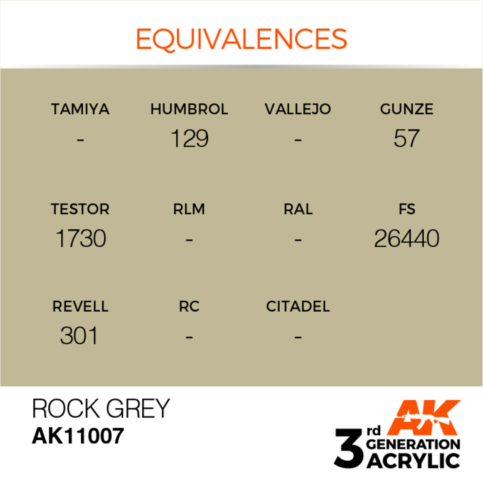 AK Interactive AK 3rd Gen Acrylics: Rock Grey (17ml)