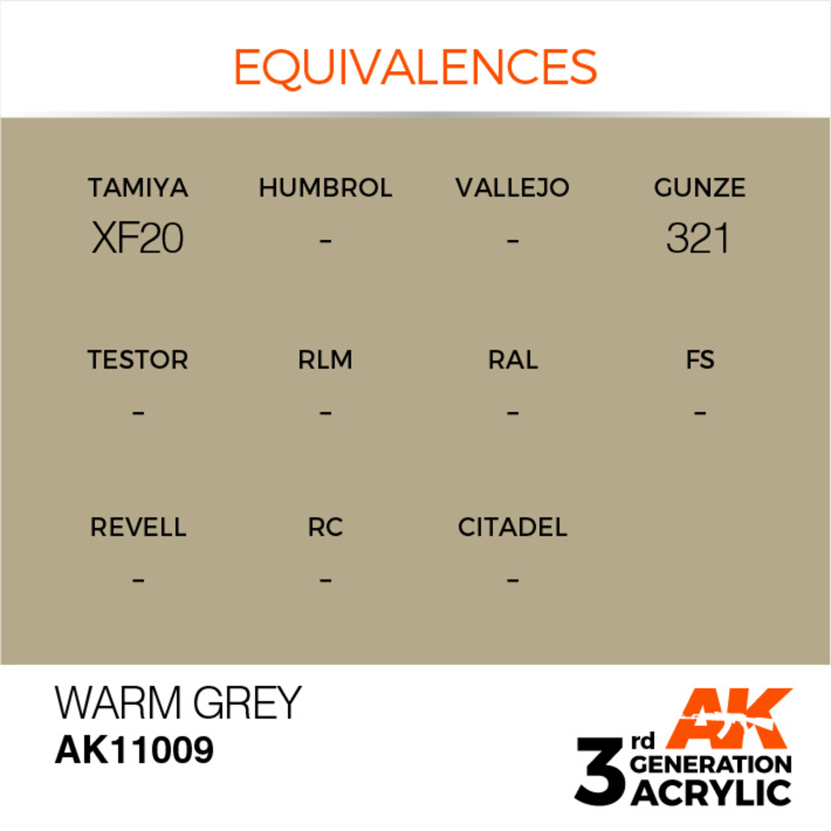 AK Interactive AK 3rd Gen Acrylics: Warm Grey (17ml)