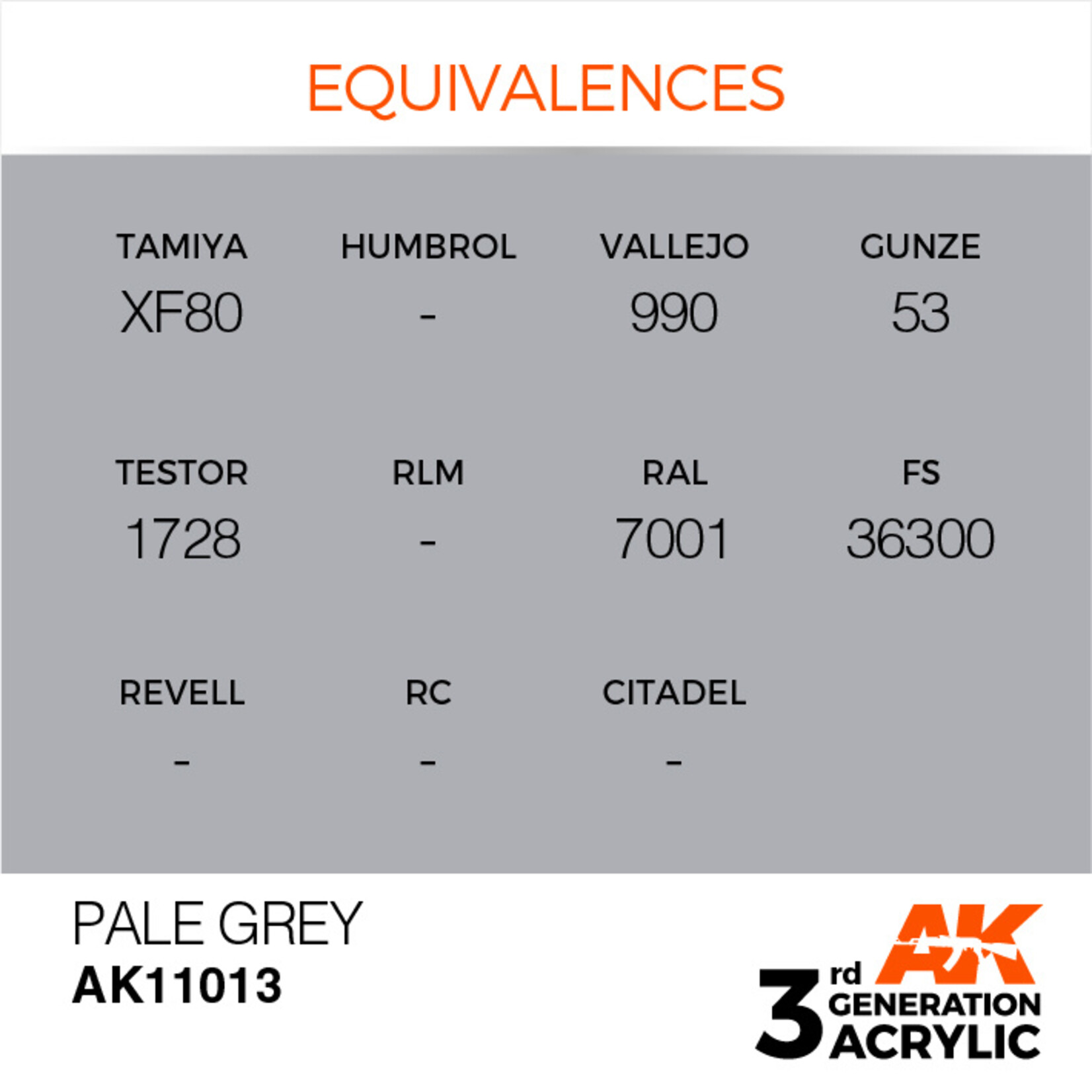 AK Interactive AK 3rd Gen Acrylics: Pale Grey (17ml)