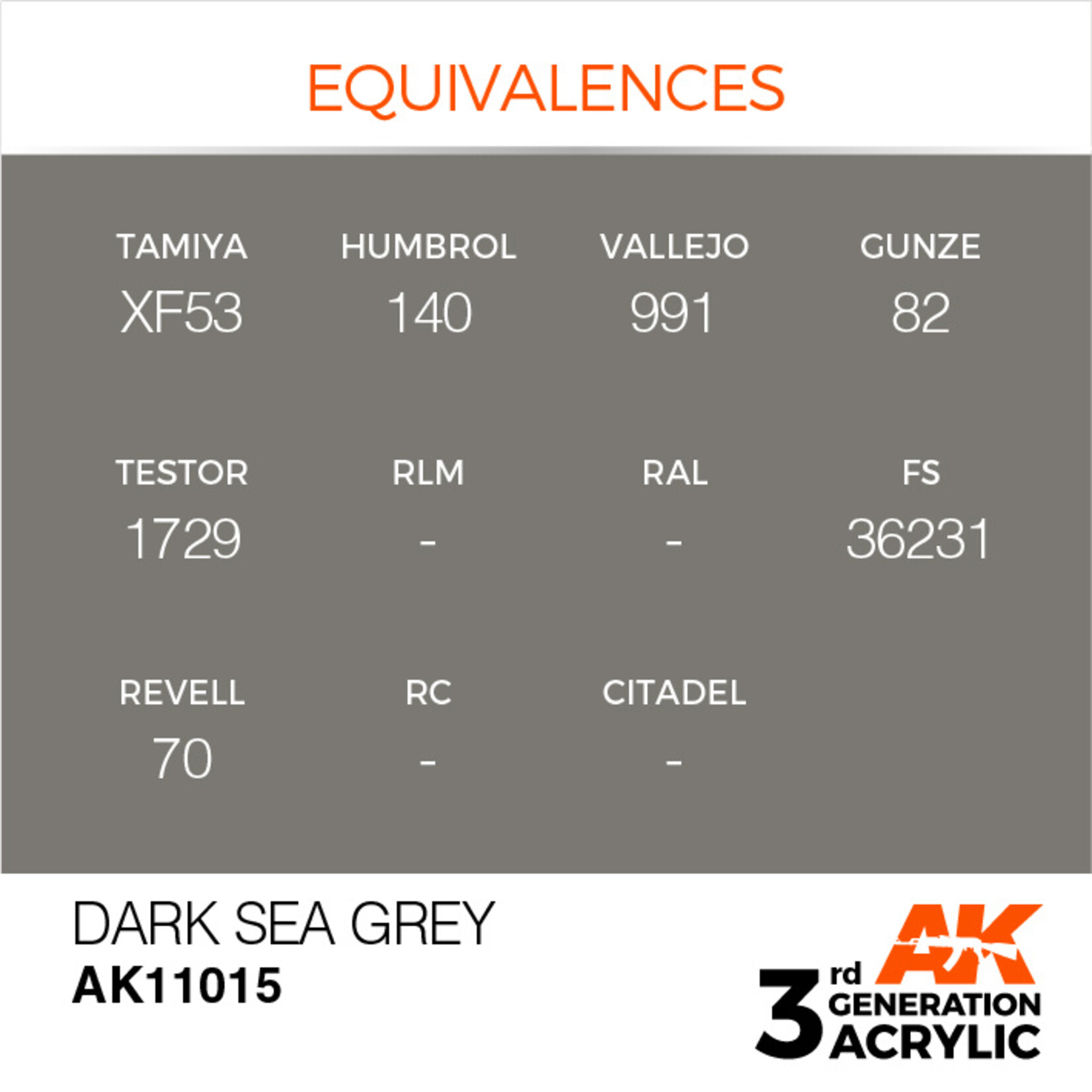 AK Interactive AK 3rd Gen Acrylics: Dark Sea Grey (17ml)