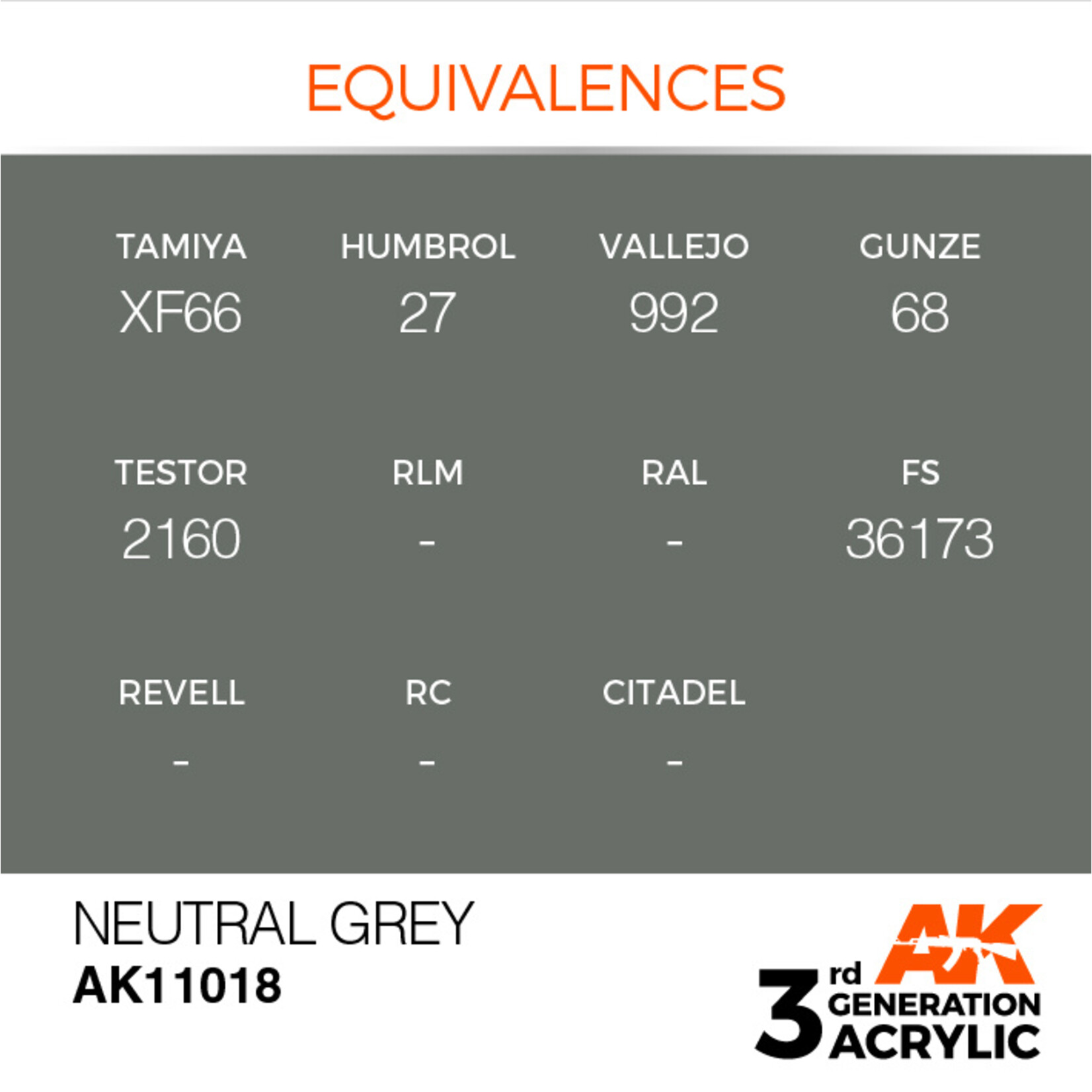 AK Interactive AK 3rd Gen Acrylics: Neutral Grey (17ml)