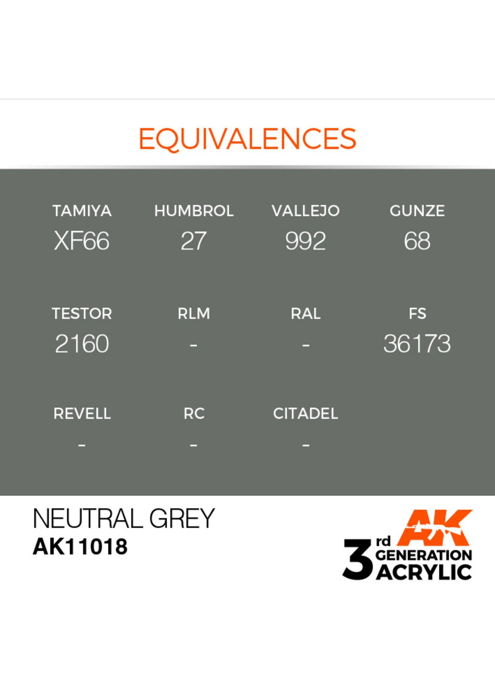AK Interactive AK 3rd Gen Acrylics: Neutral Grey (17ml)