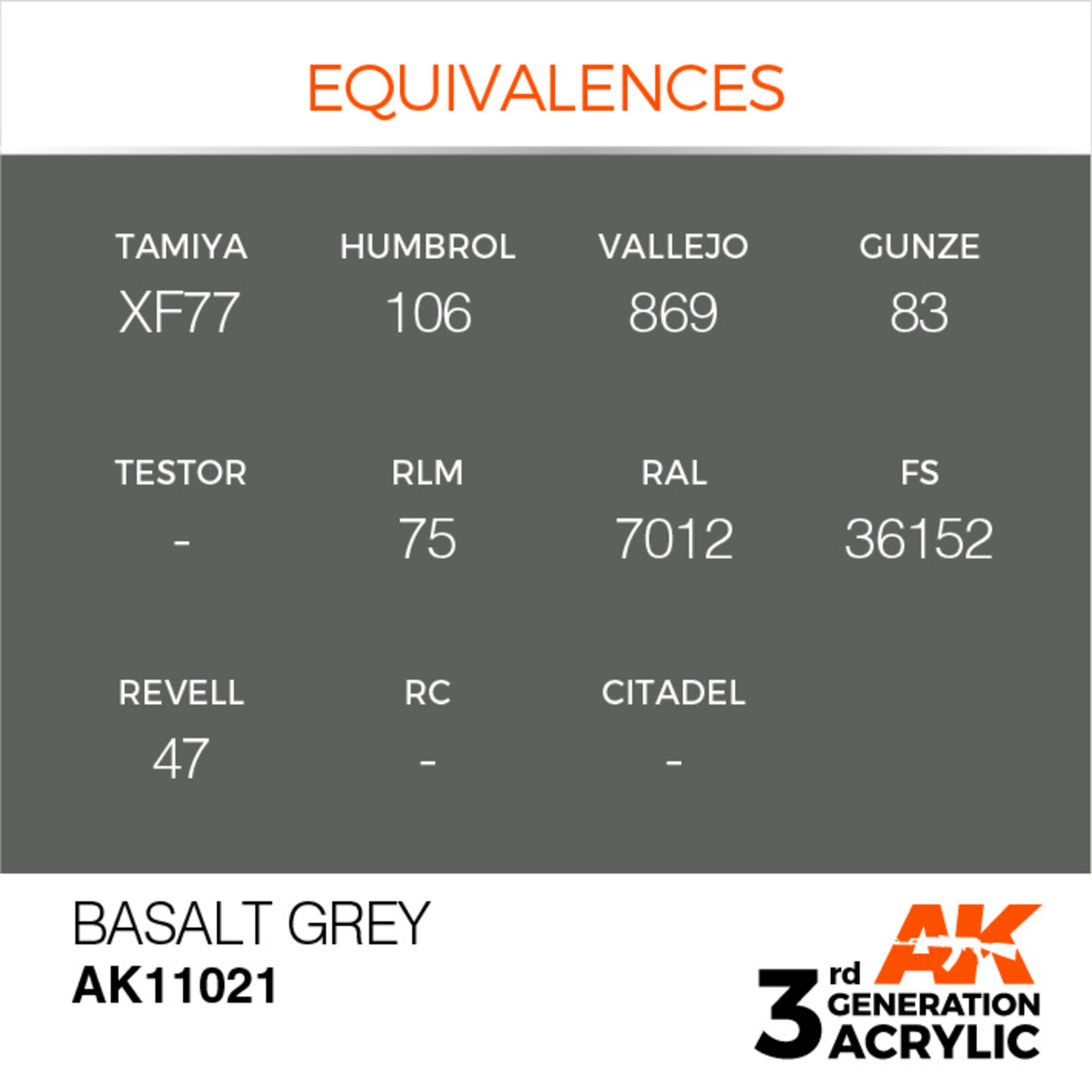 AK Interactive AK 3rd Gen Acrylics: Basalt Grey (17ml)