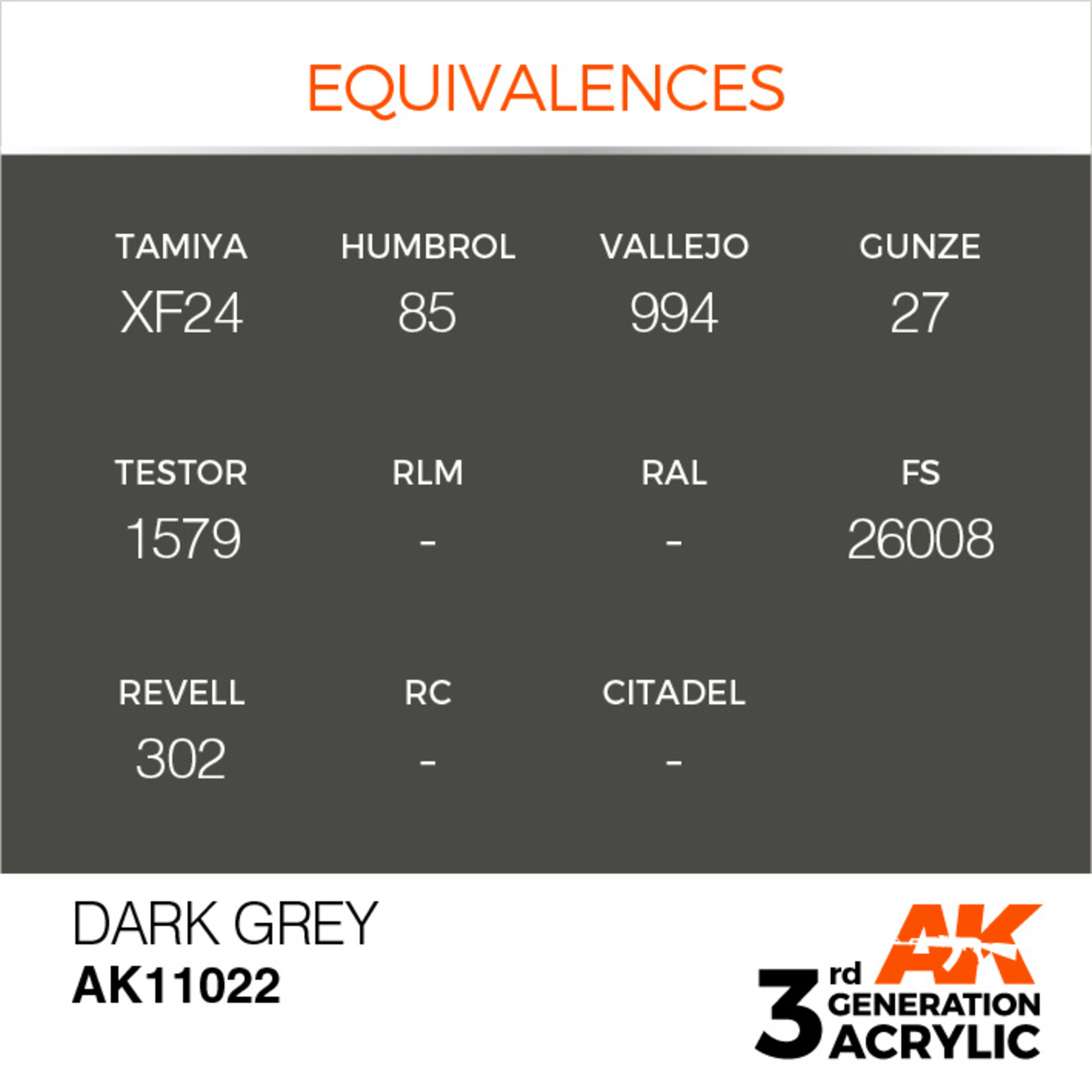 AK Interactive AK 3rd Gen Acrylics: Dark Grey (17ml)