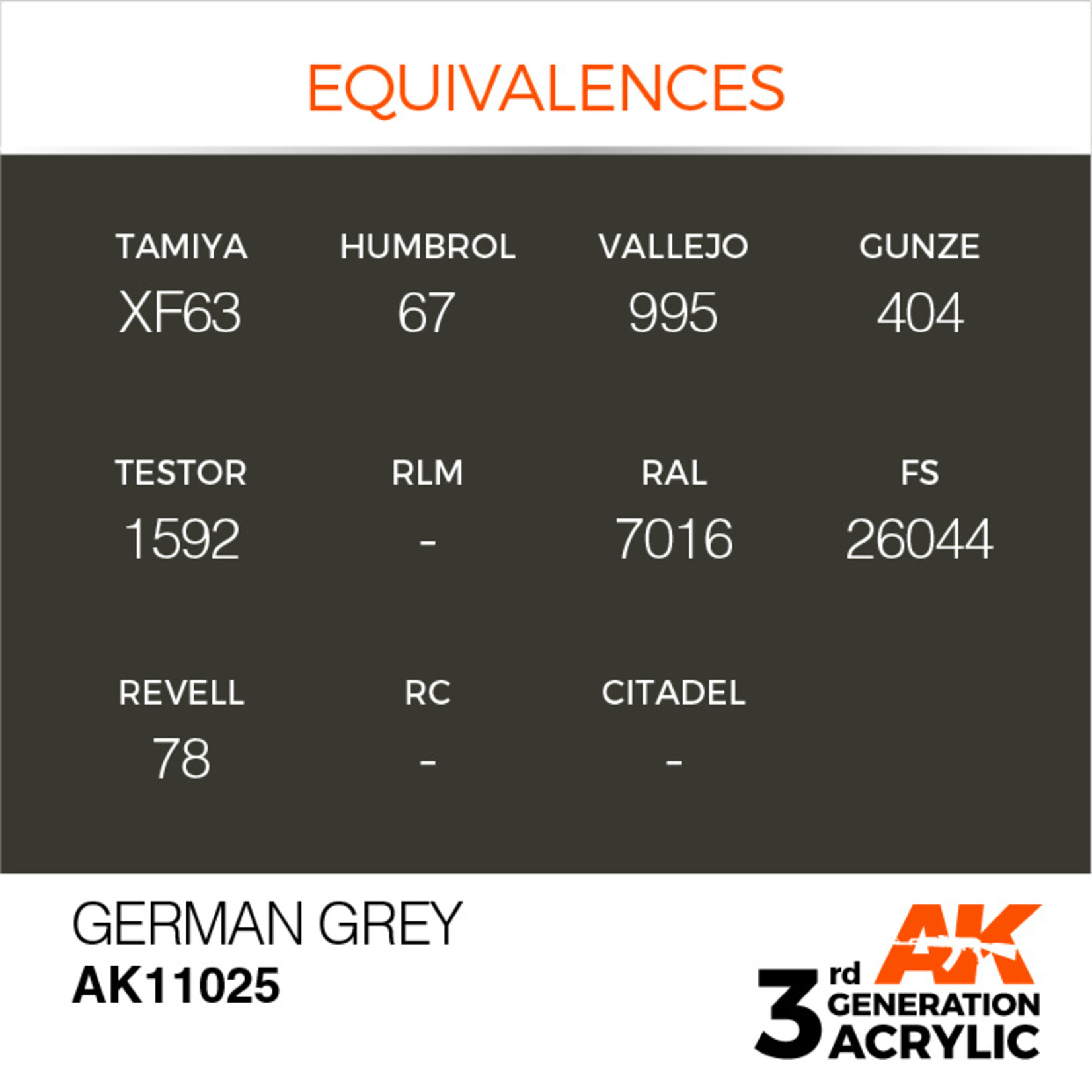 AK Interactive AK 3rd Gen Acrylics: German Grey (17ml)