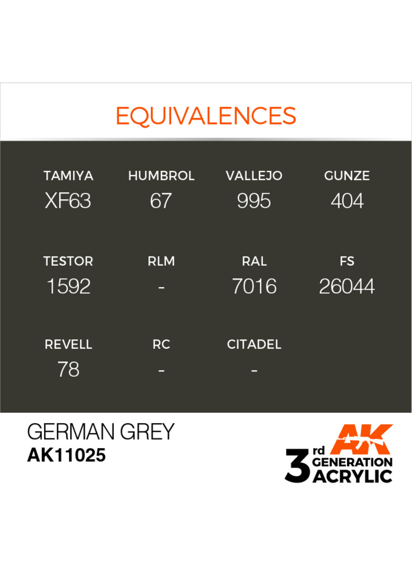 AK Interactive AK 3rd Gen Acrylics: German Grey (17ml)