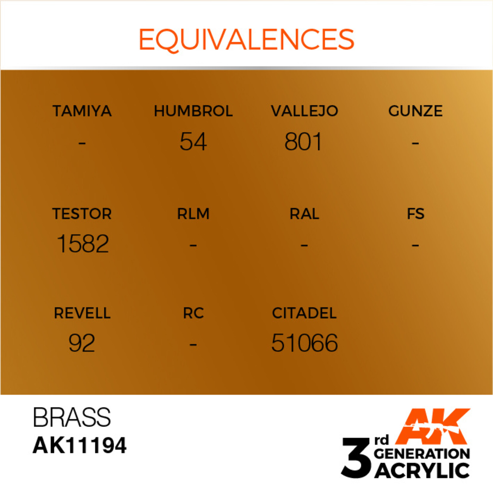 AK Interactive AK 3rd Gen Acrylics: Brass (17ml)