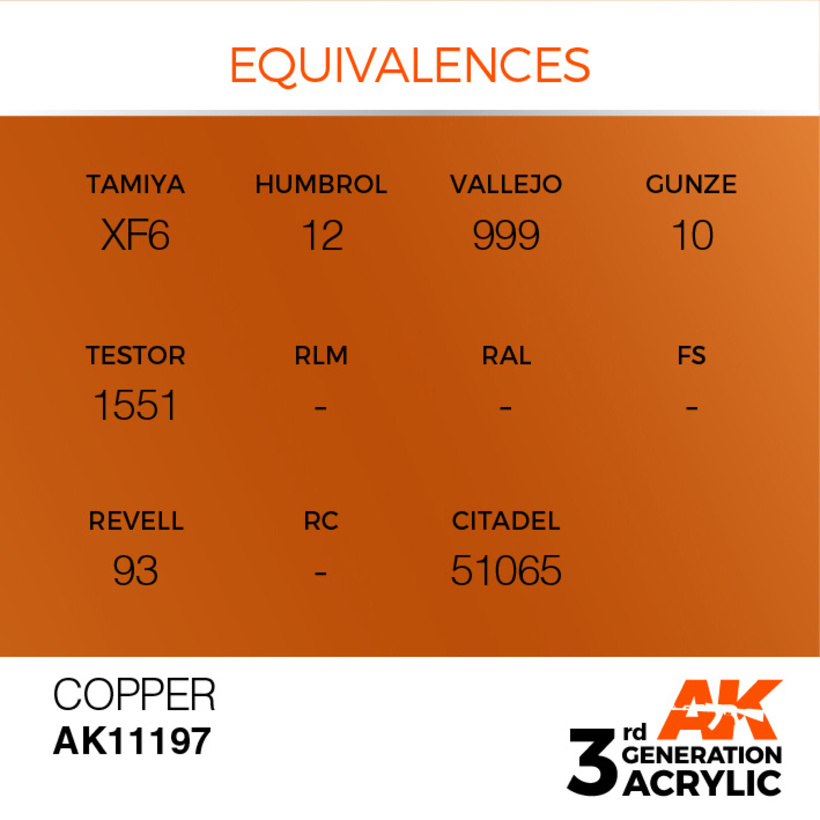 AK Interactive AK 3rd Gen Acrylics: Copper (17ml)