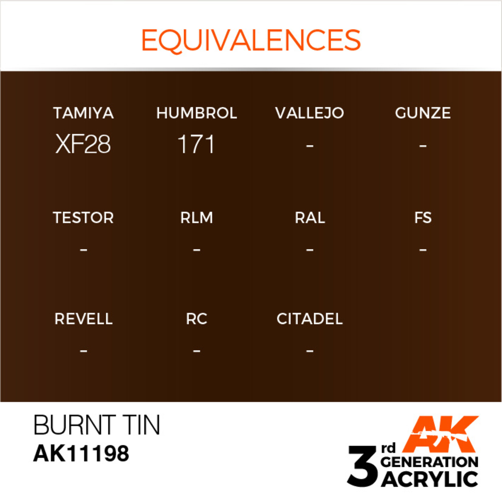 AK Interactive AK 3rd Gen Acrylics: Burnt Tin (17ml)