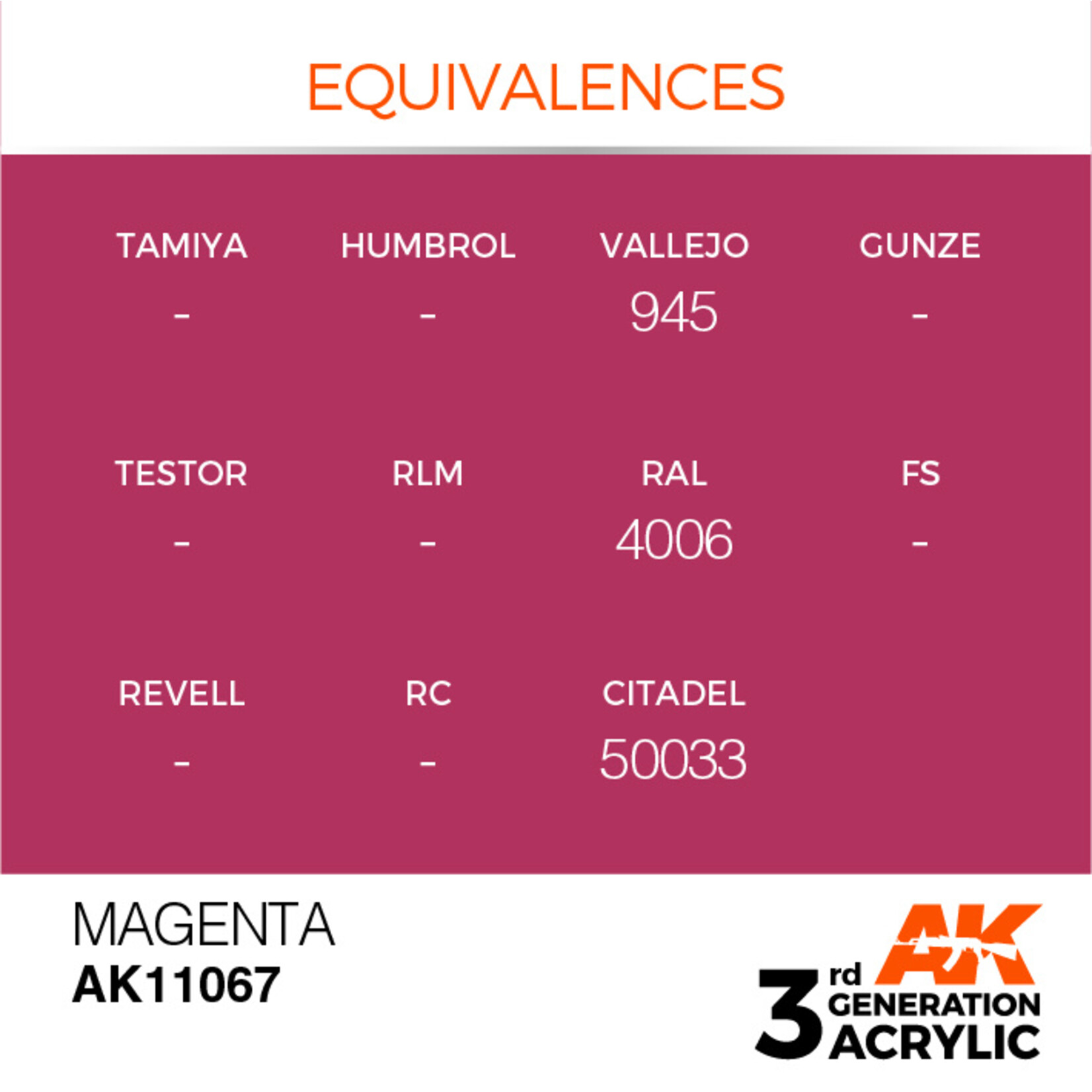 AK Interactive AK 3rd Gen Acrylics: Magenta (17ml)