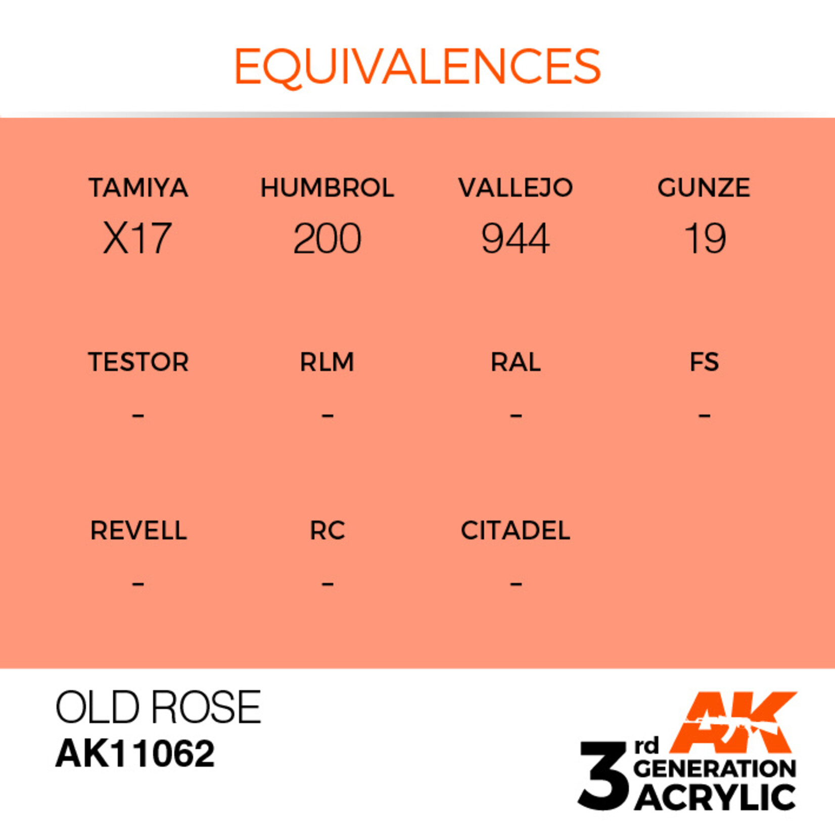 AK Interactive AK 3rd Gen Acrylics: Old Rose (17ml)