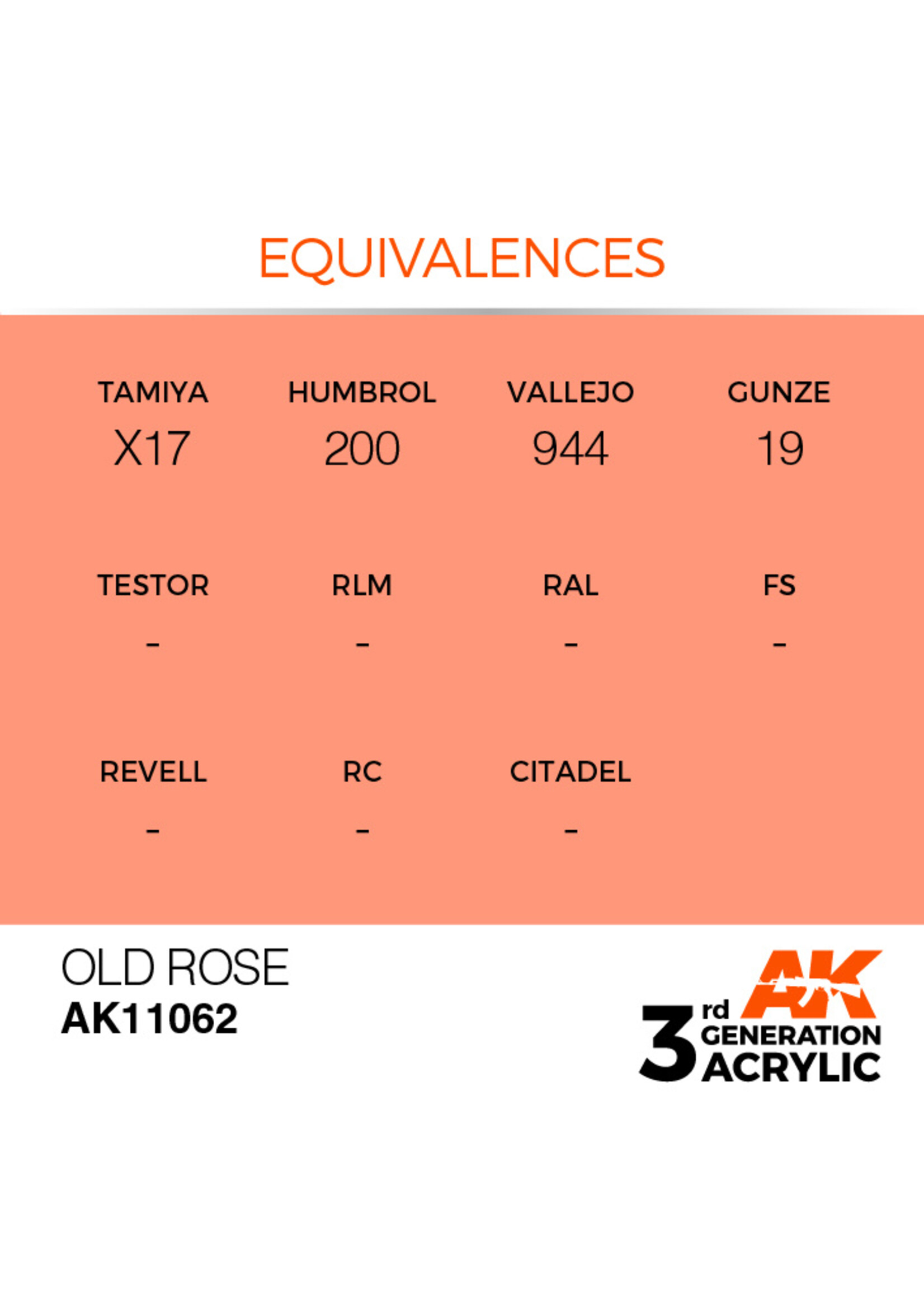 AK Interactive AK 3rd Gen Acrylics: Old Rose (17ml)