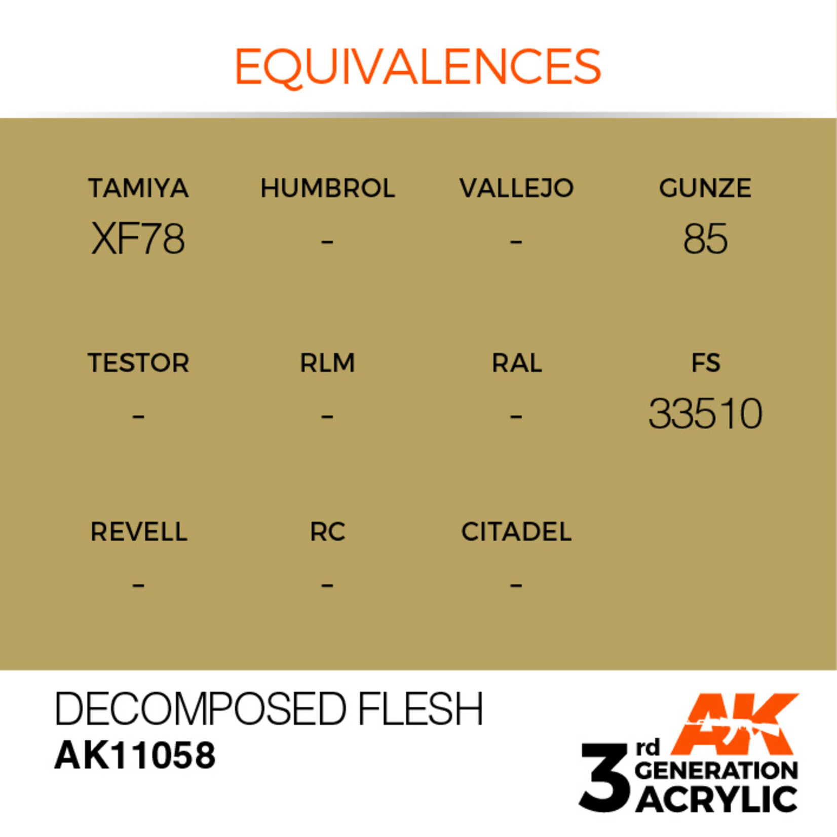 AK Interactive AK 3rd Gen Acrylics: Decomposed Flesh (17ml)