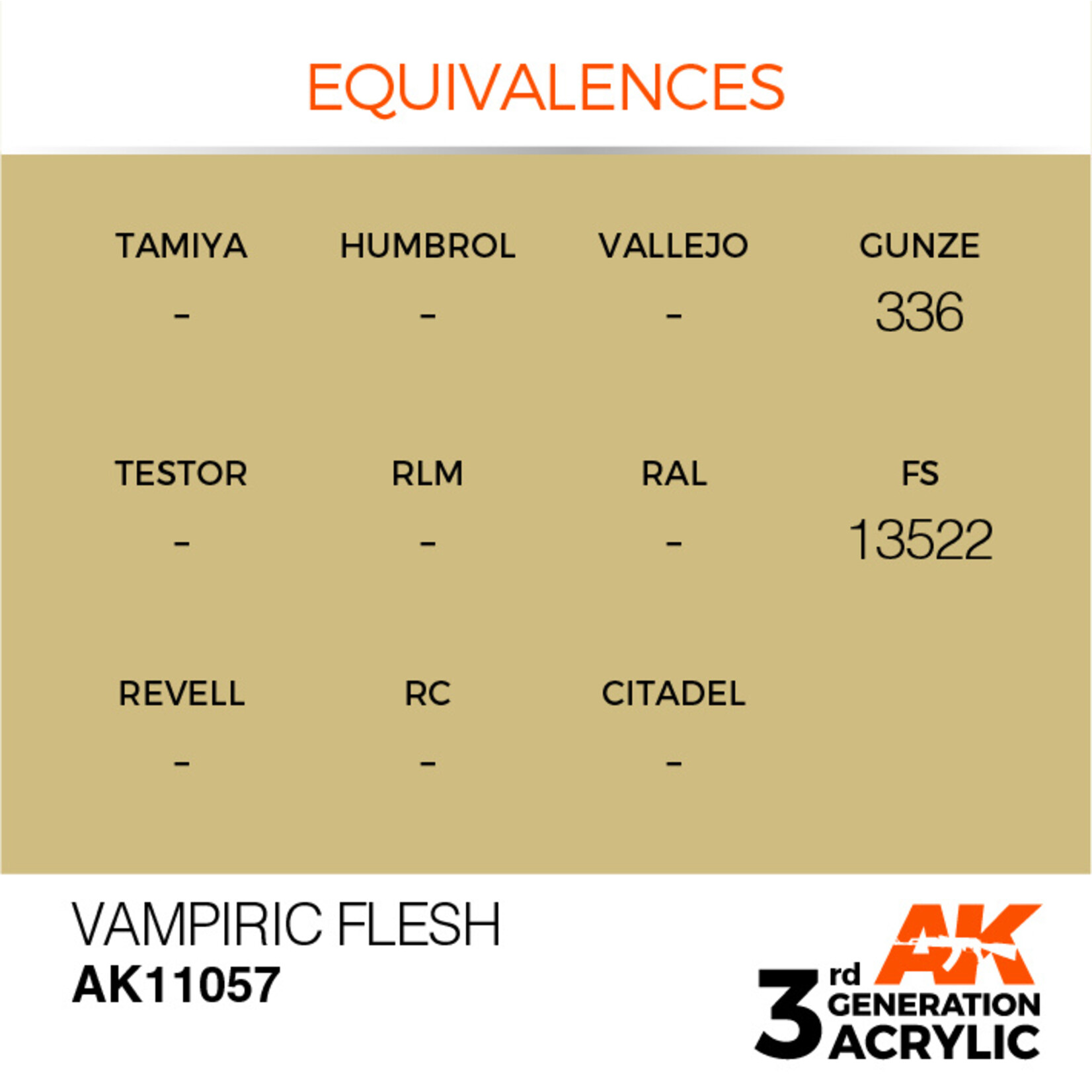 AK Interactive AK 3rd Gen Acrylics: Vampiric Flesh (17ml)