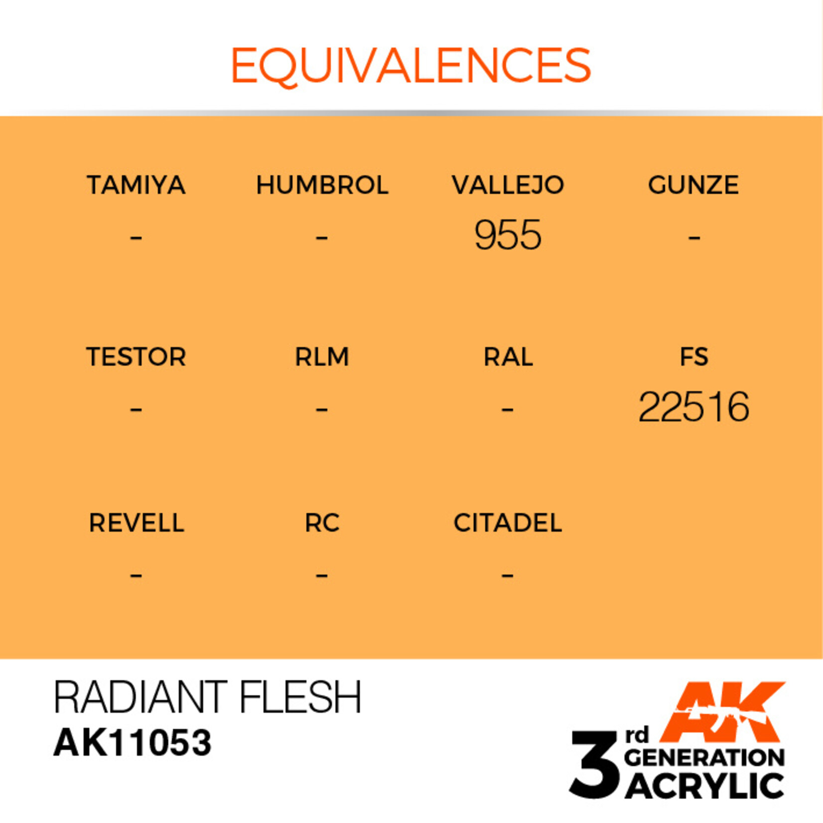 AK Interactive AK 3rd Gen Acrylics: Radiant Flesh (17ml)