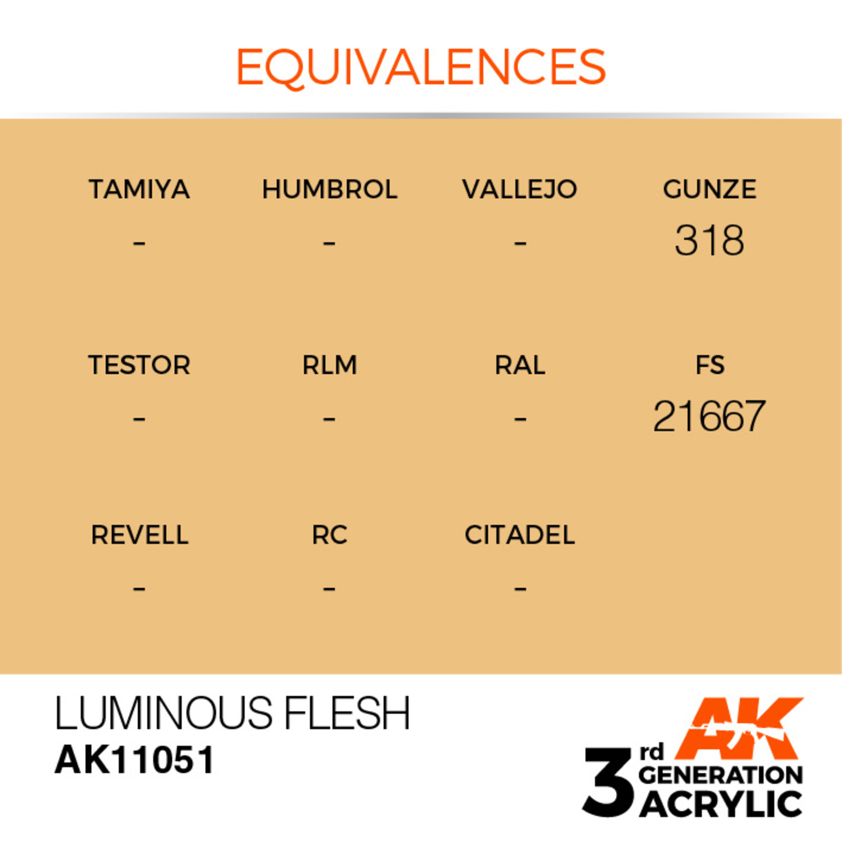 AK Interactive AK 3rd Gen Acrylics: Luminous Flesh (17ml)
