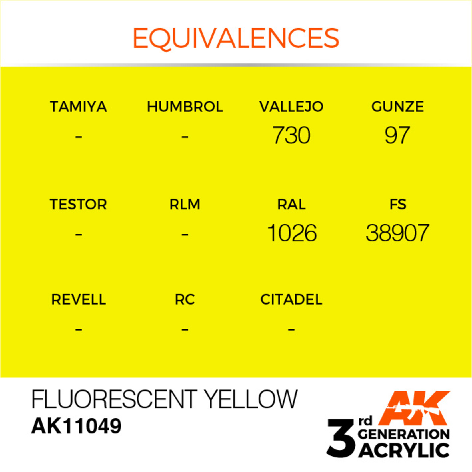 AK Interactive AK 3rd Gen Acrylics: Fluorescent Yellow (17ml)