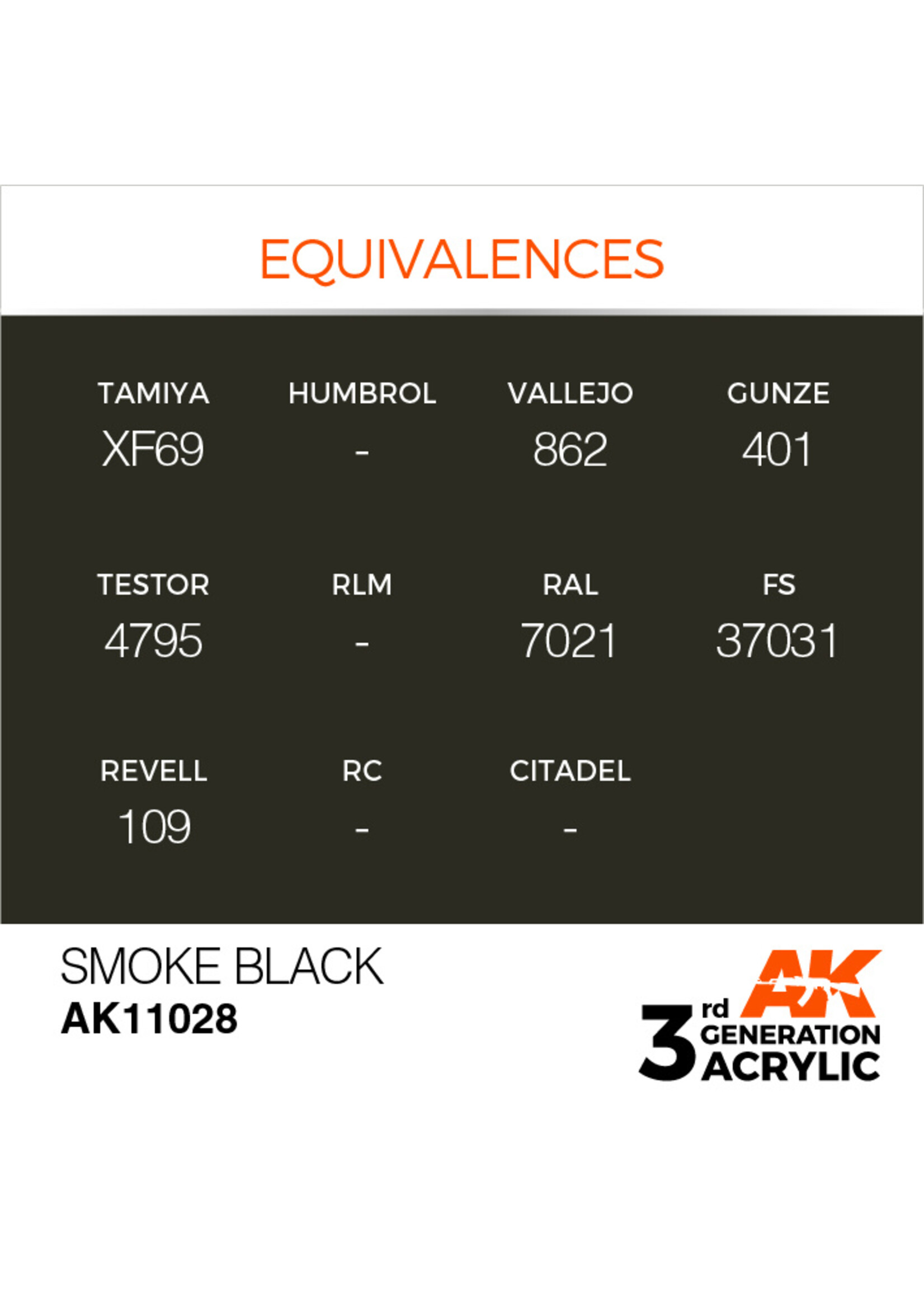 AK Interactive AK 3rd Gen Acrylics: Smoke Black (17ml)