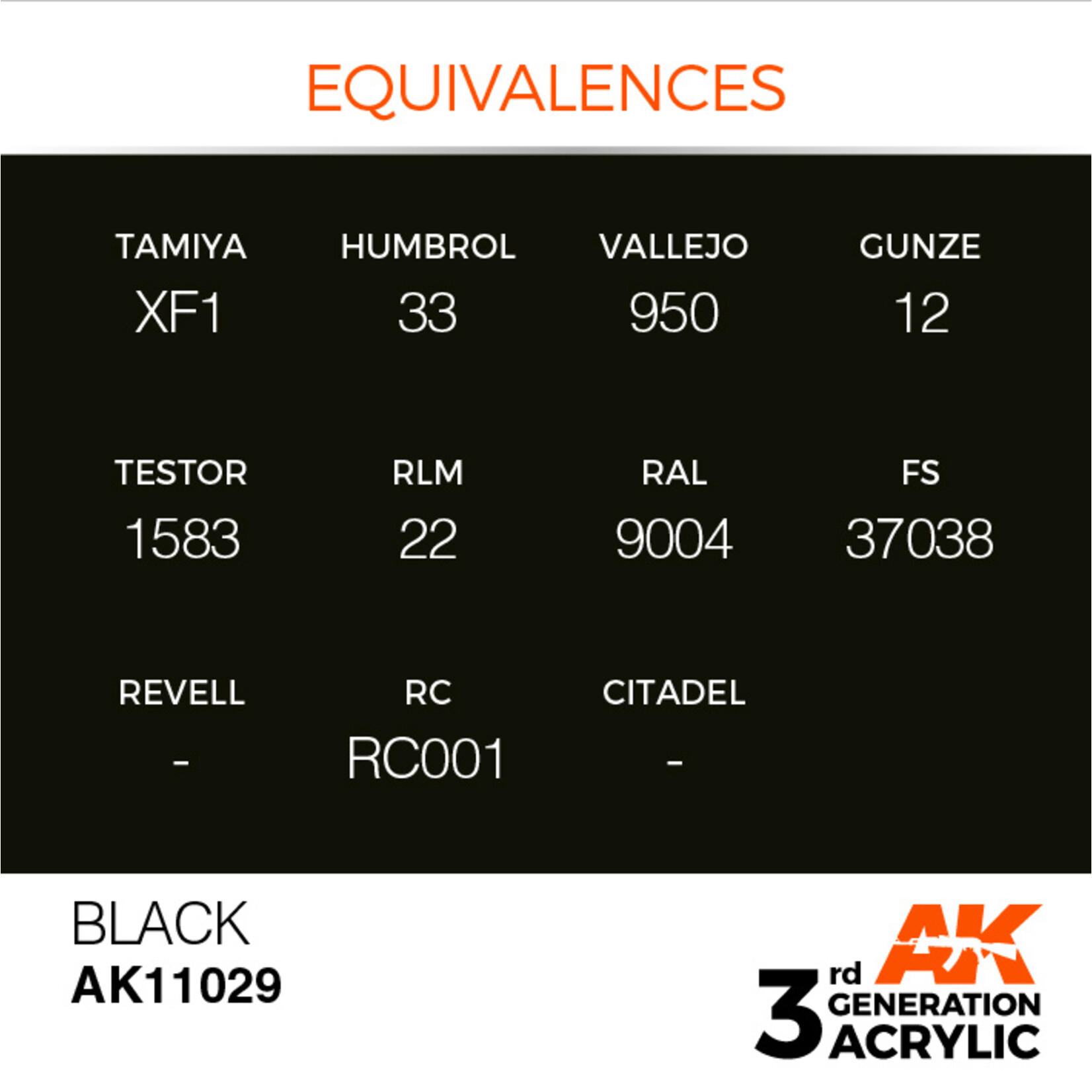 AK Interactive AK 3rd Gen Acrylics: Black (17ml)