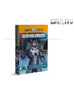 Corvus Belli PanOceania Reinforcements Pack Beta