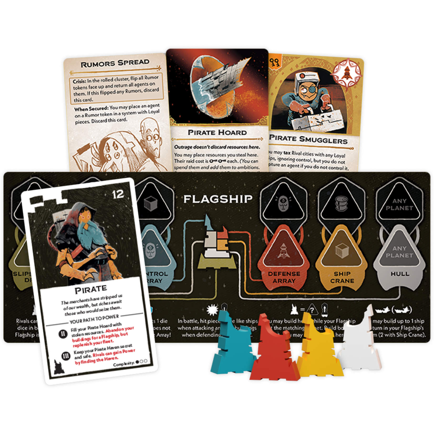 Leder Games Arcs: The Blighted Reach Campaign Expansion (EN)