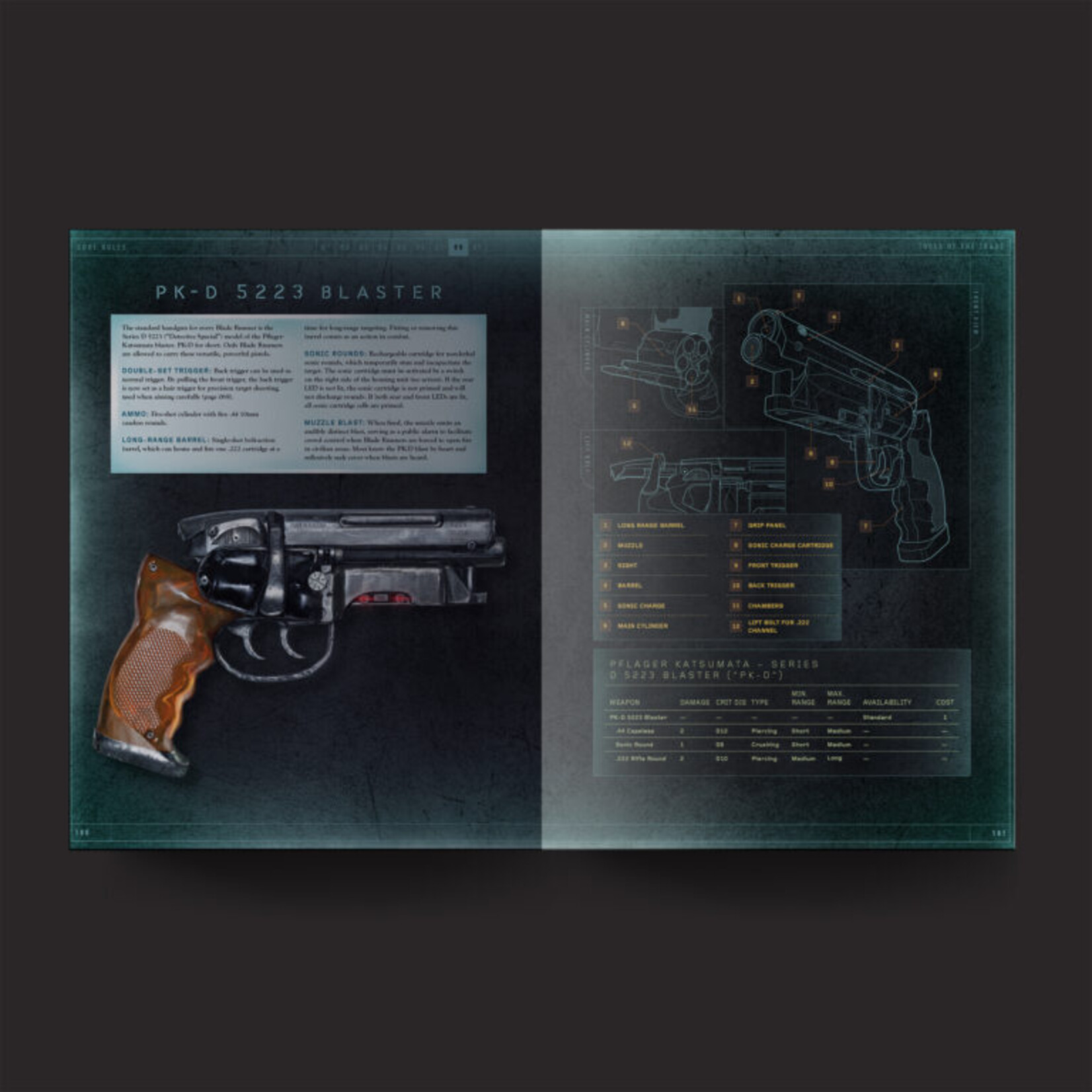 Free League Publishing Blade Runner RPG Core Rulebook (EN)