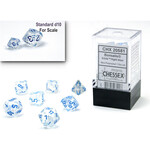 7-Die Mini Set