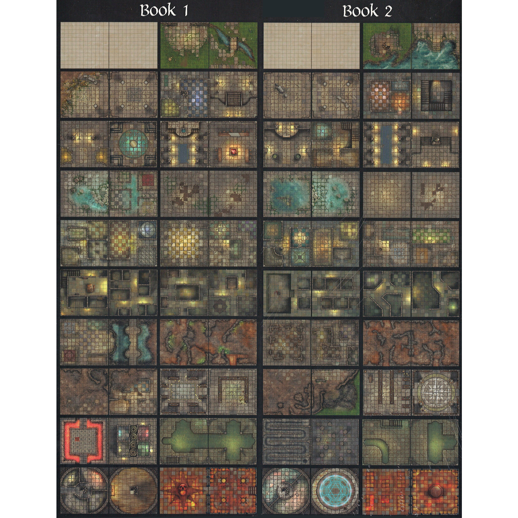 Loke Battlemats The Dungeon Books of Battle Mats (EN)