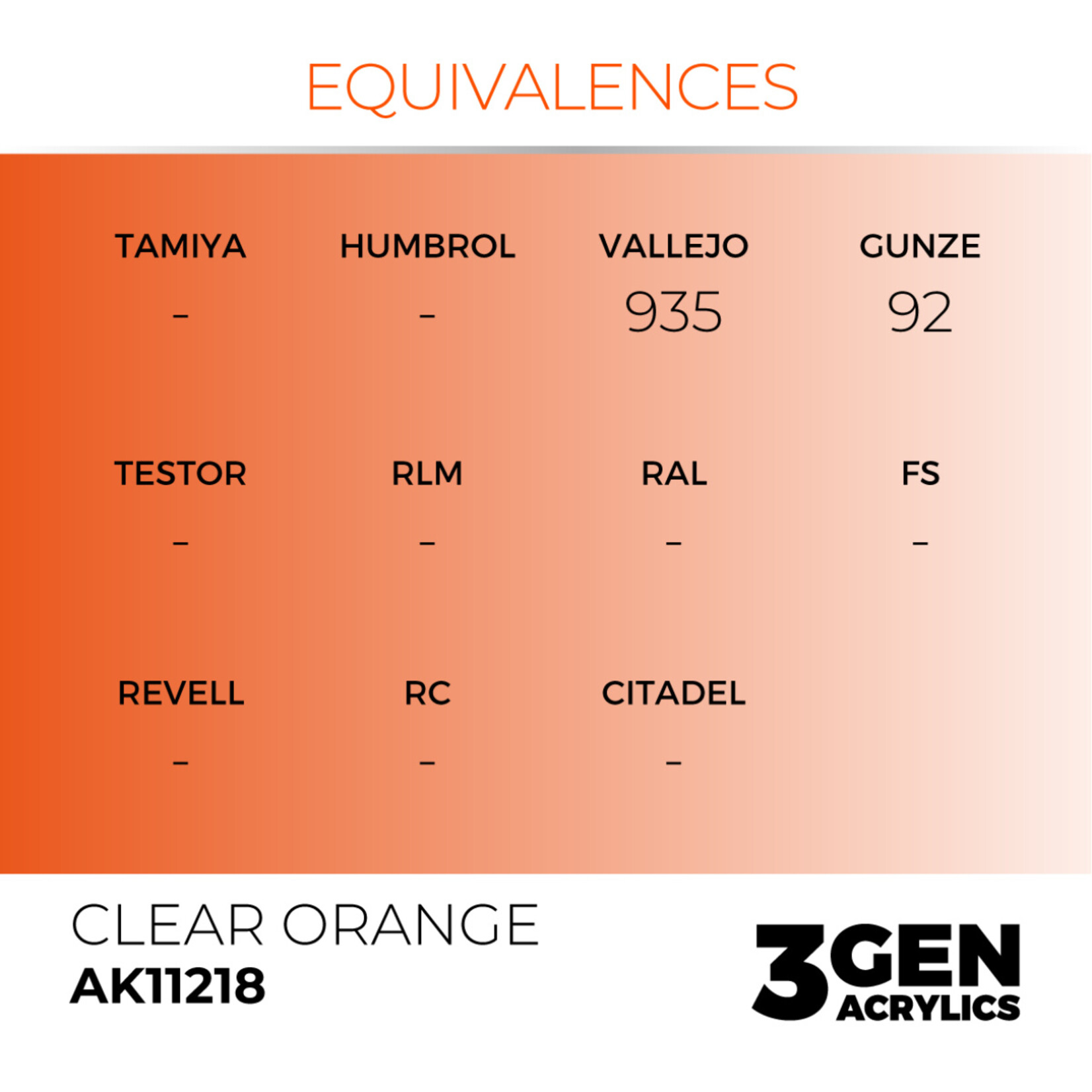 AK Interactive AK 3rd Gen Acrylics: Clear Orange (17ml)