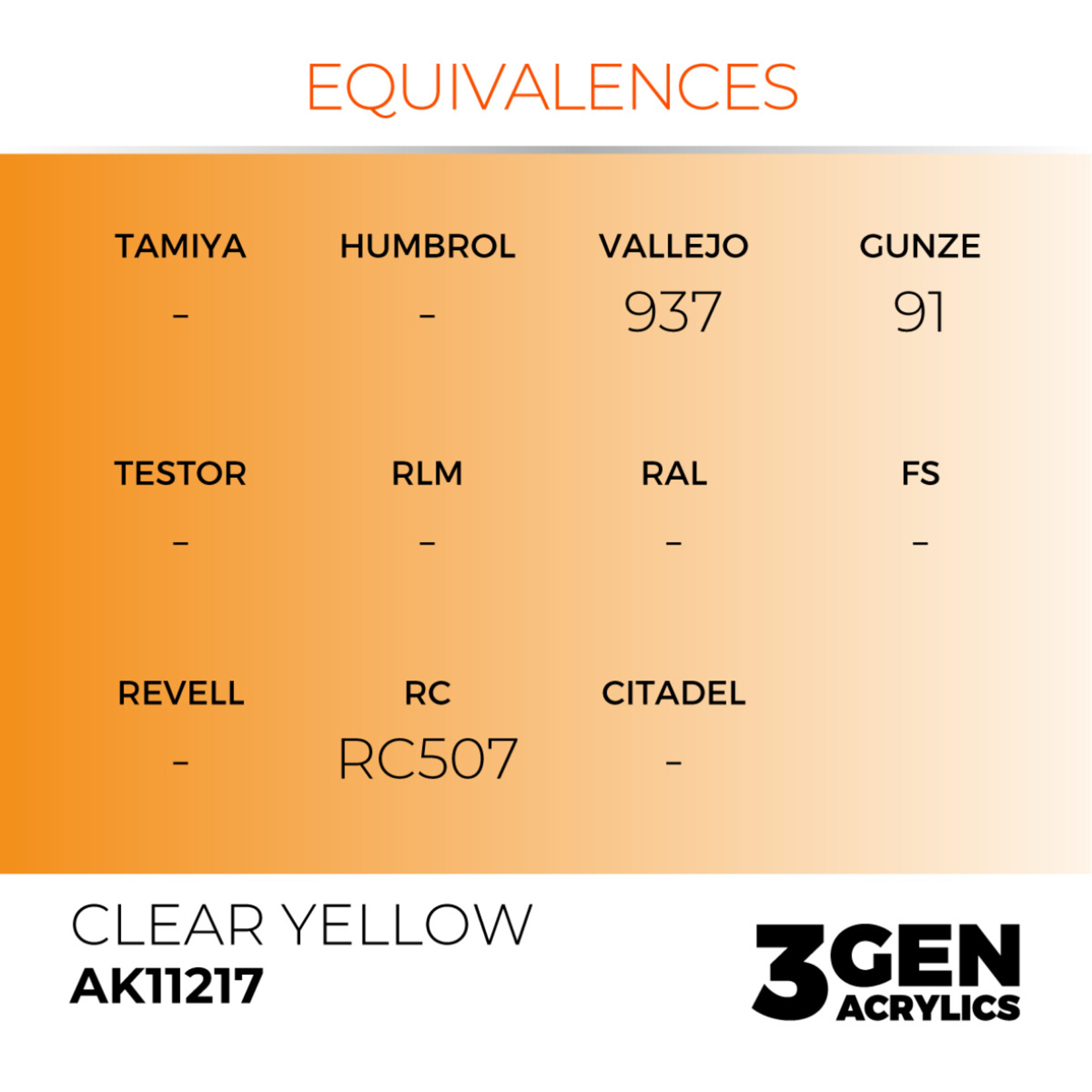 AK Interactive AK 3rd Gen Acrylics: Clear Yellow (17ml)