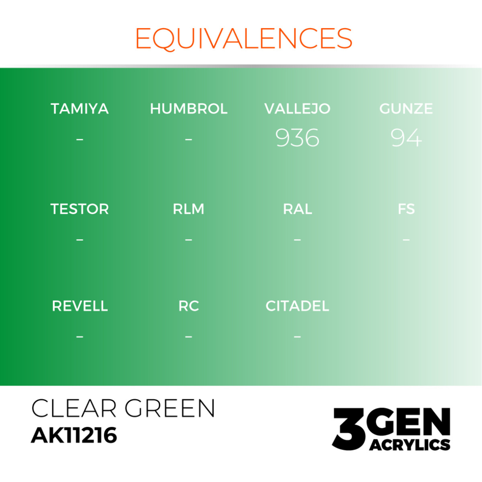 AK Interactive AK 3rd Gen Acrylics: Clear Green (17ml)
