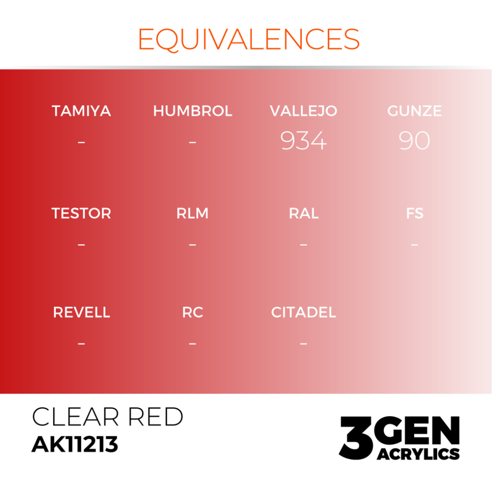 AK Interactive AK 3rd Gen Acrylics: Clear Red (17ml)