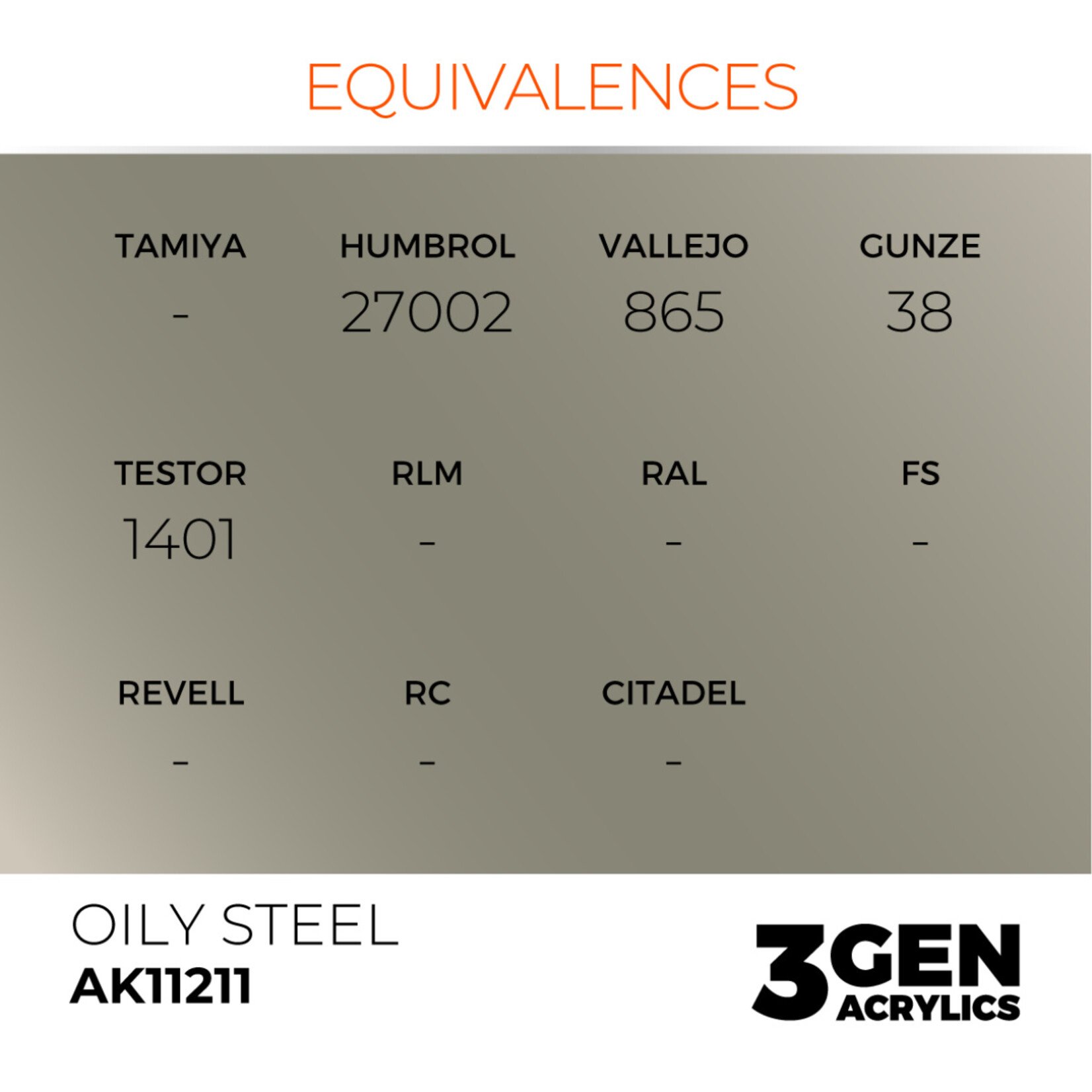 AK Interactive AK 3rd Gen Acrylics: Oily Steel (17ml)