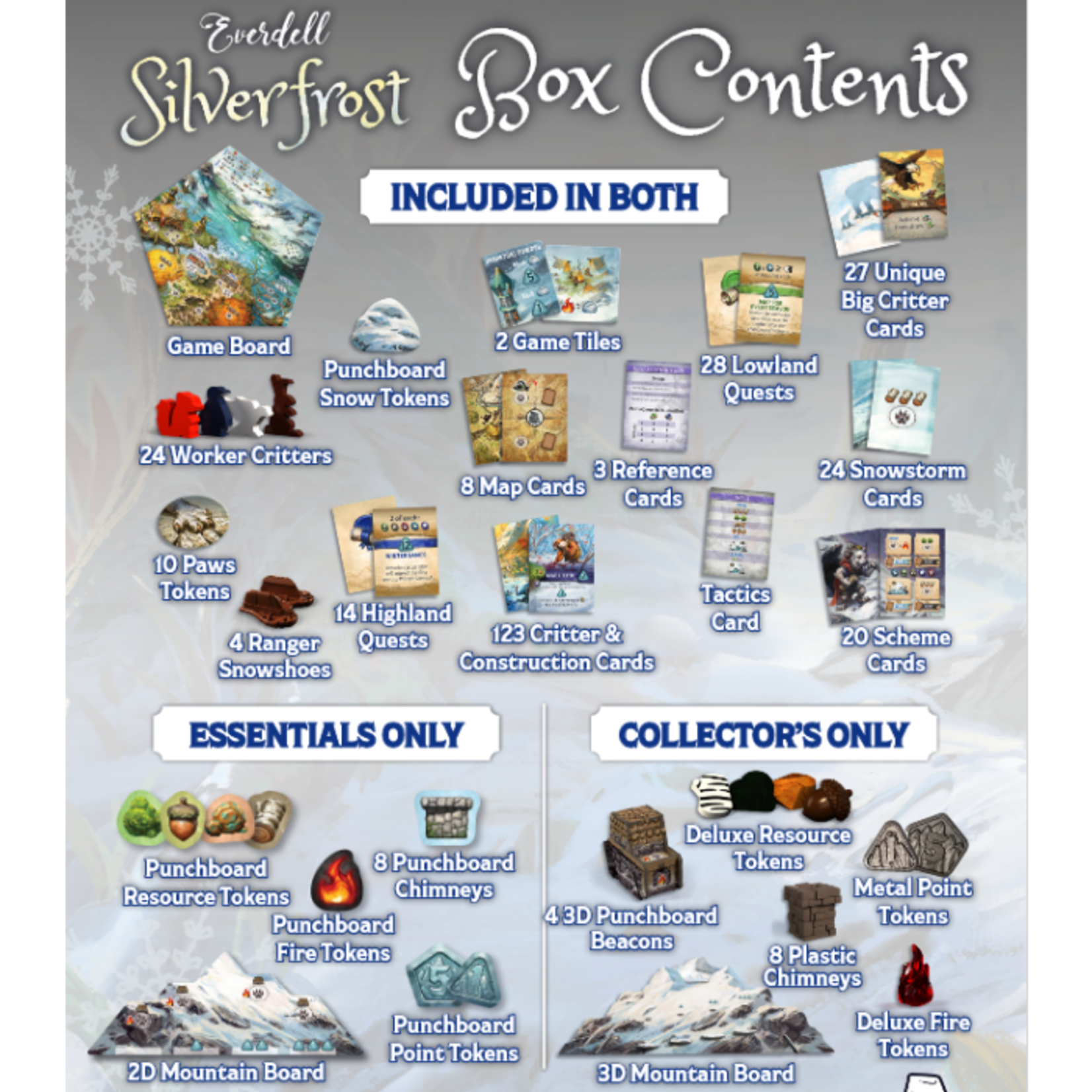 Starling Games Everdell Silverfrost: Collector's Edition (EN)