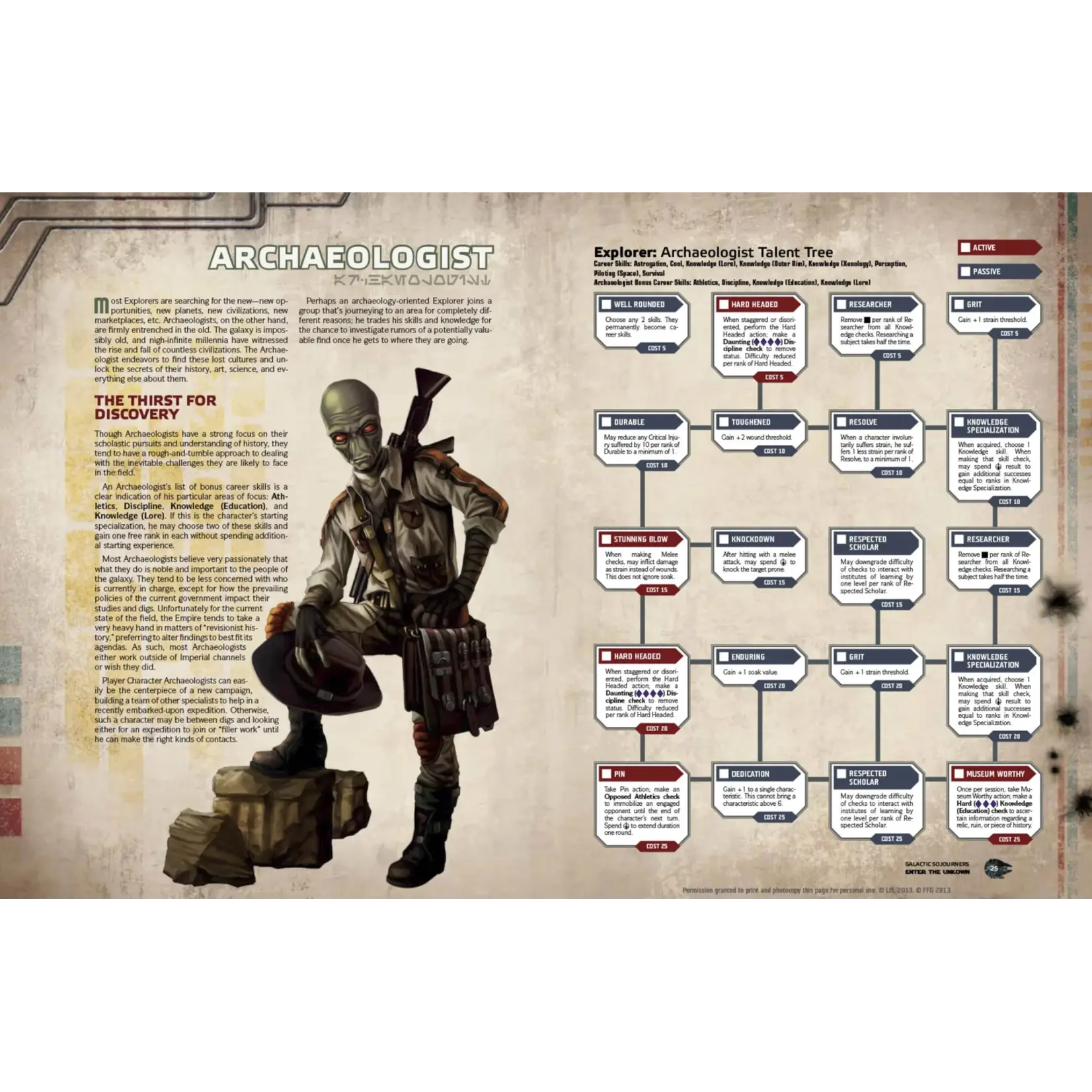 EDGE Studio Star Wars RPG Edge of the Empire: Enter the Unknown (EN)