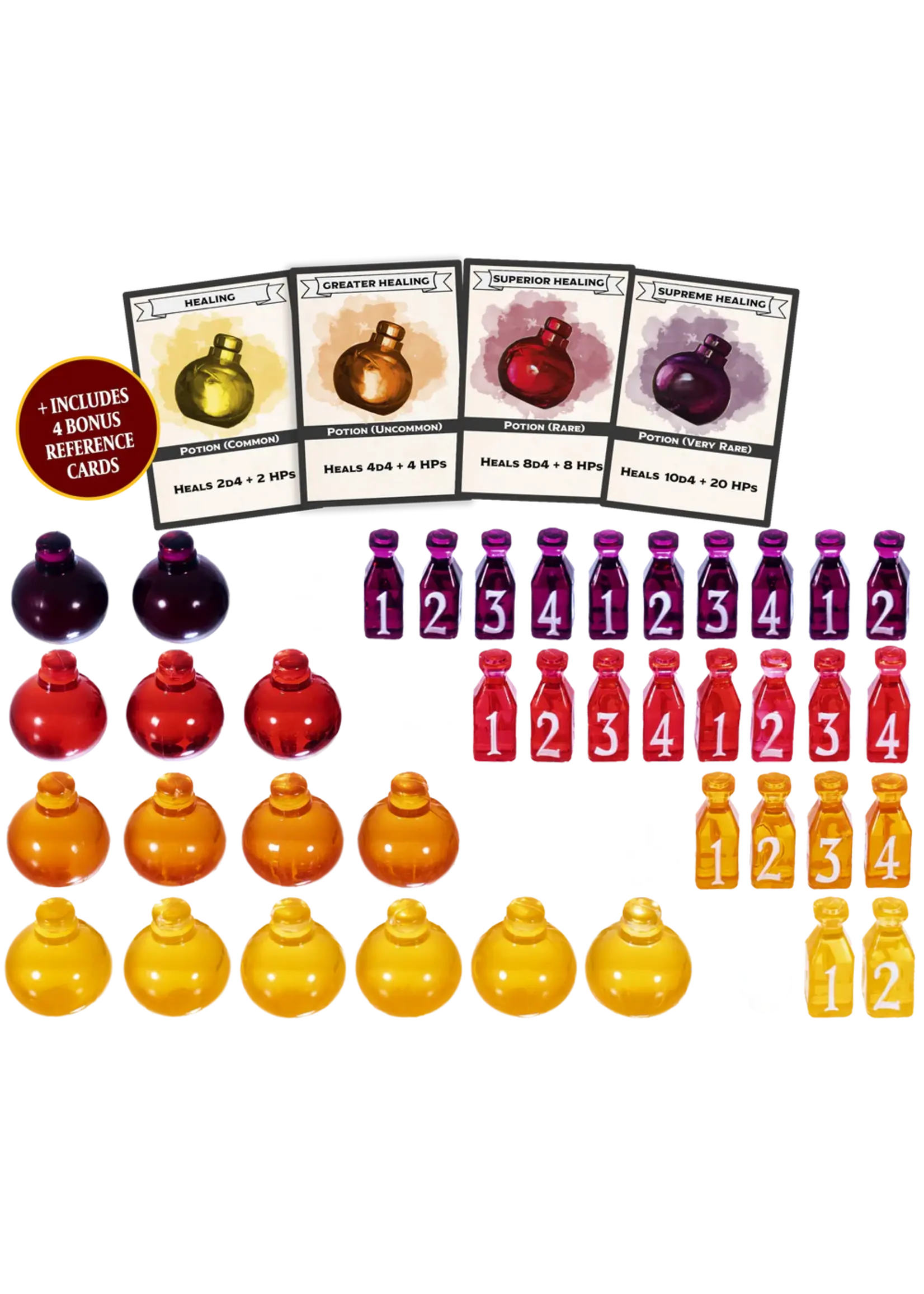 Lynx RPG Healing Potion Markers & Dice